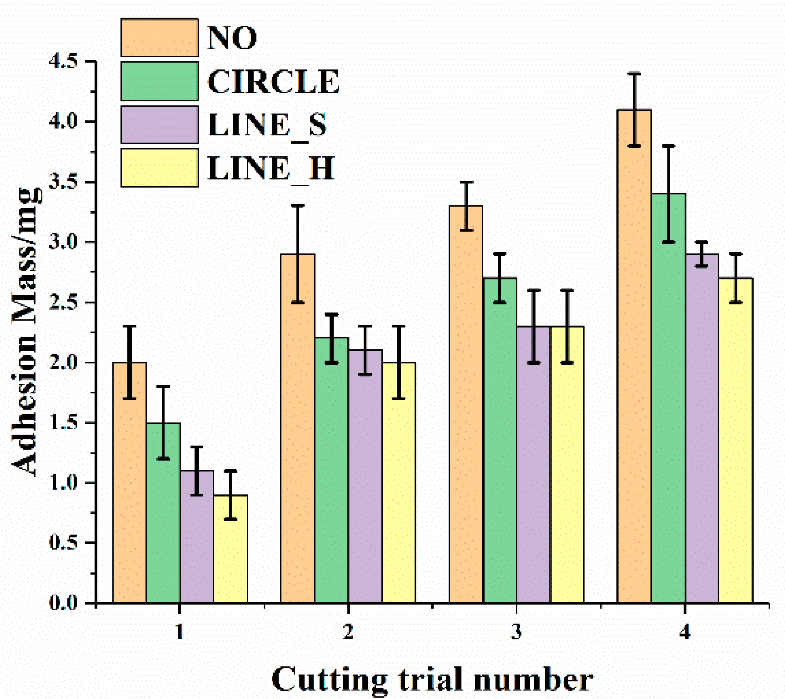 Coatings 10 00596 g005