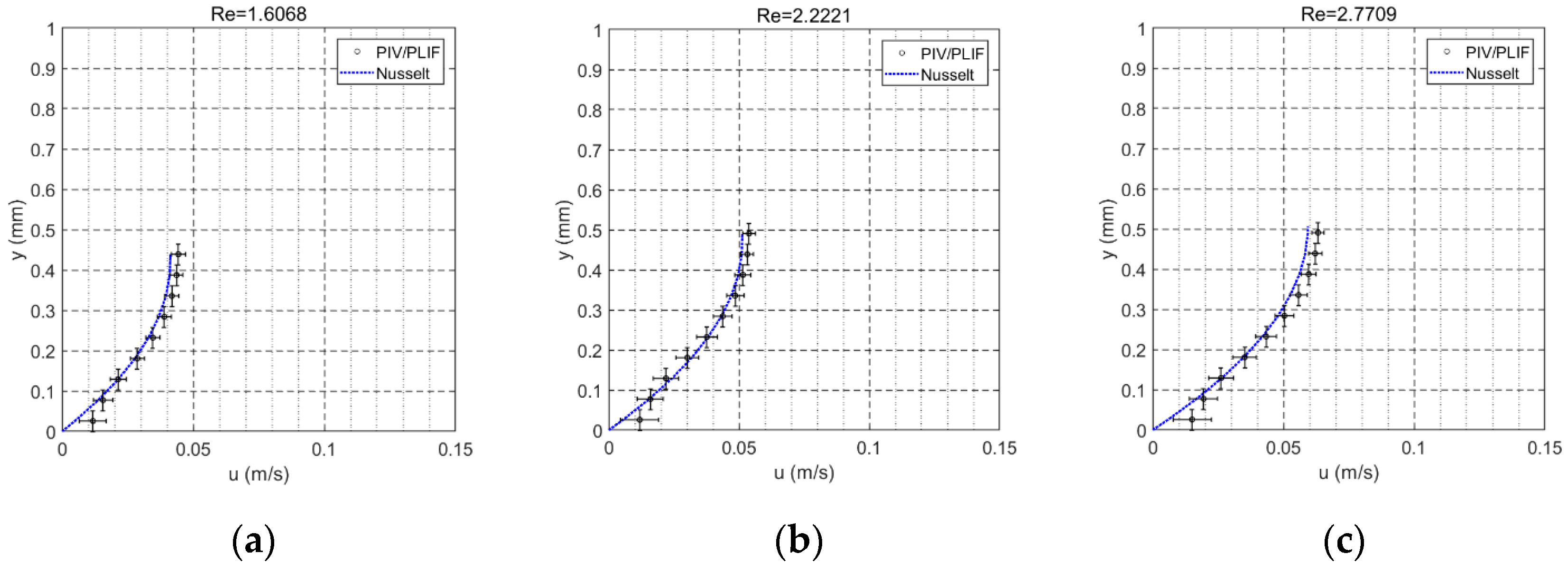 Coatings 10 00599 g009