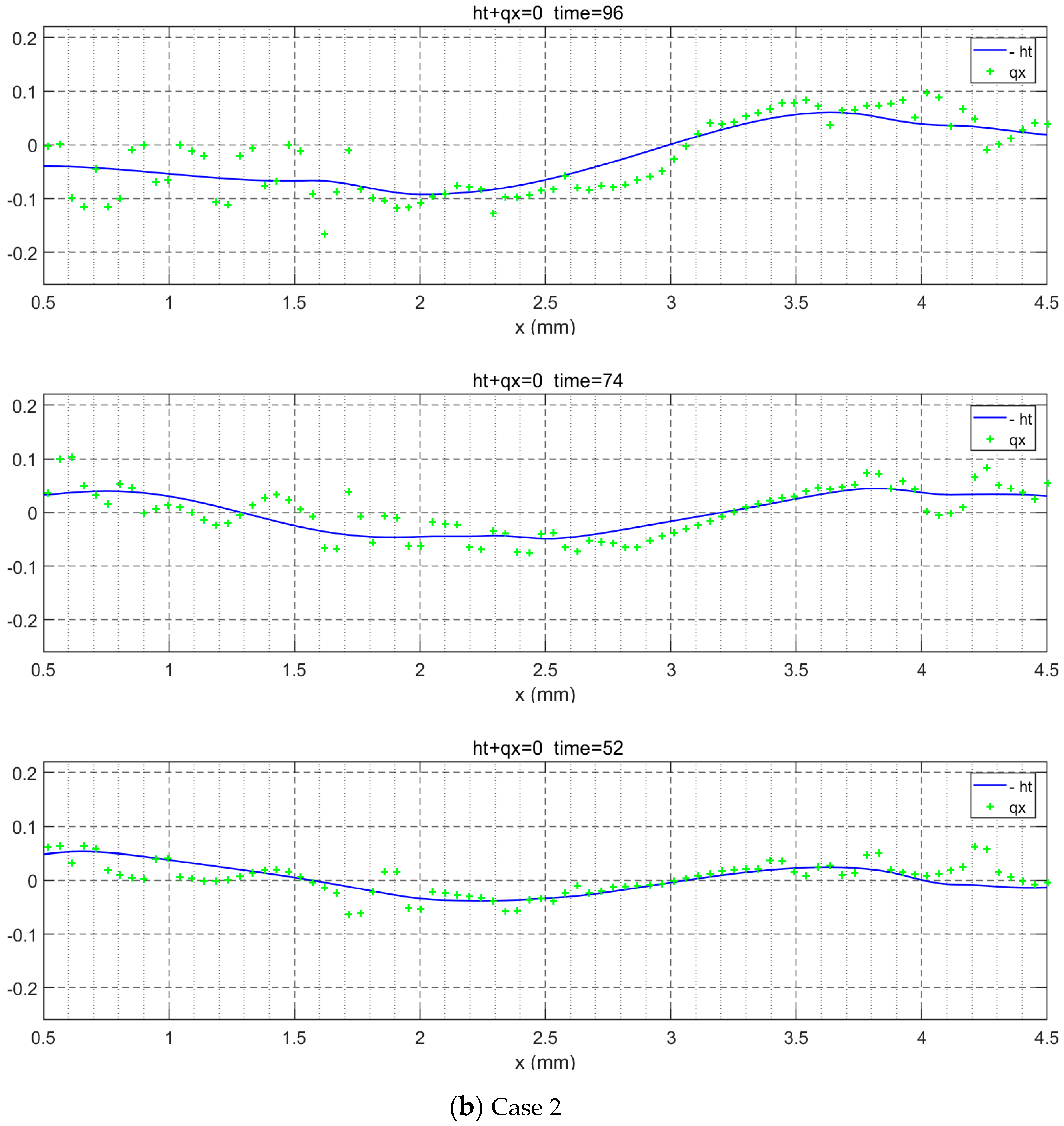 Coatings 10 00599 g010b