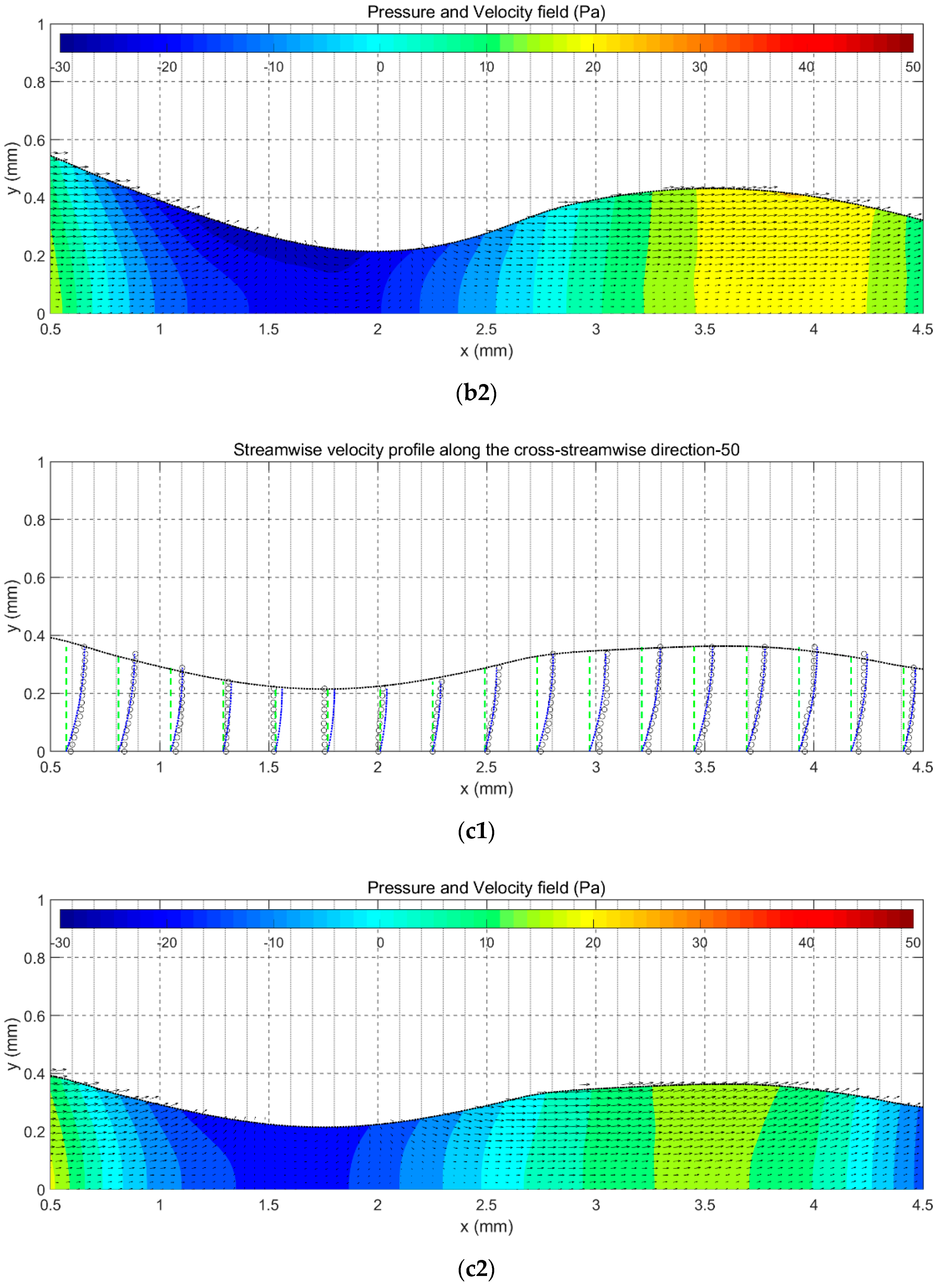 Coatings 10 00599 g013b