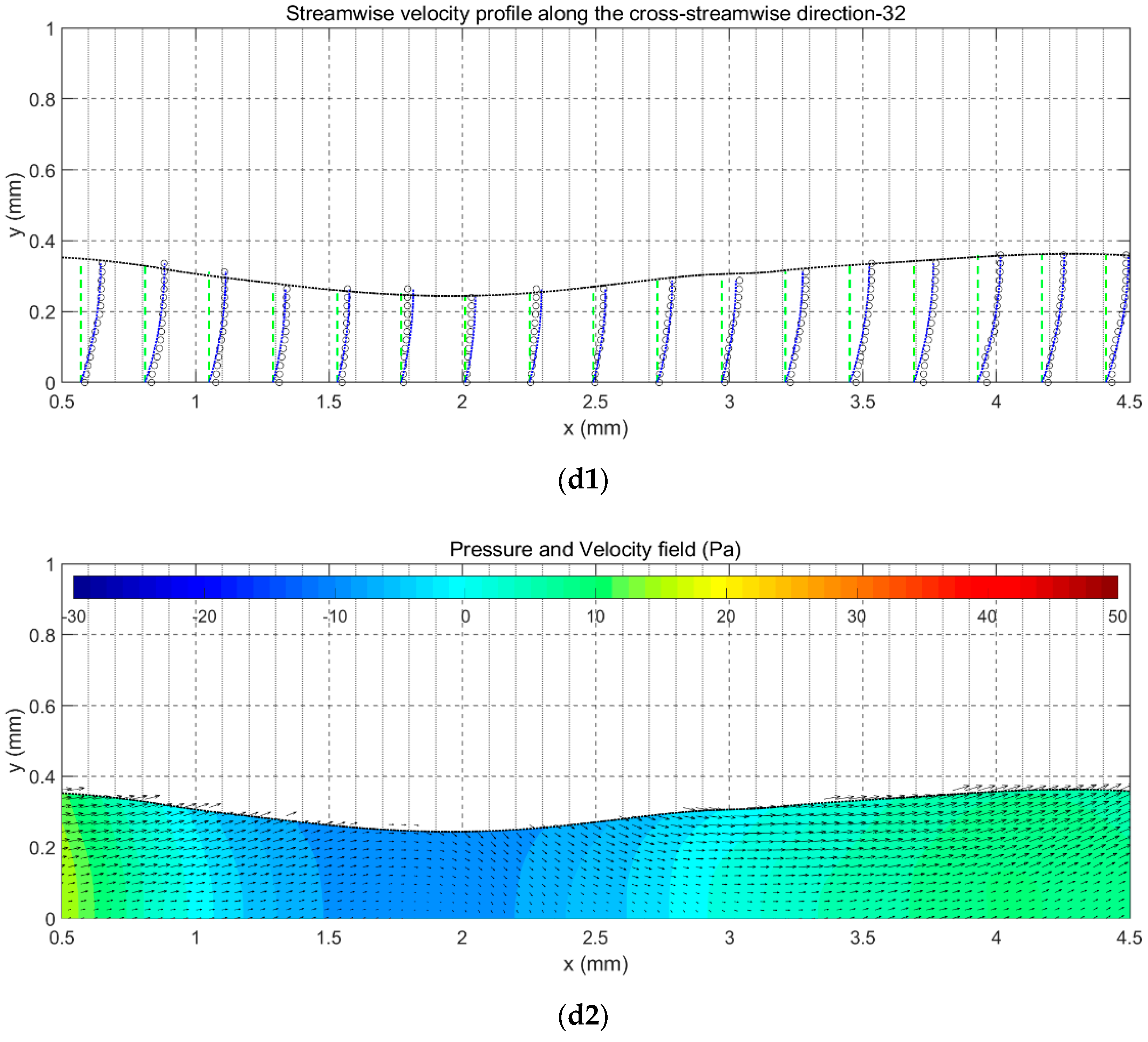 Coatings 10 00599 g013c