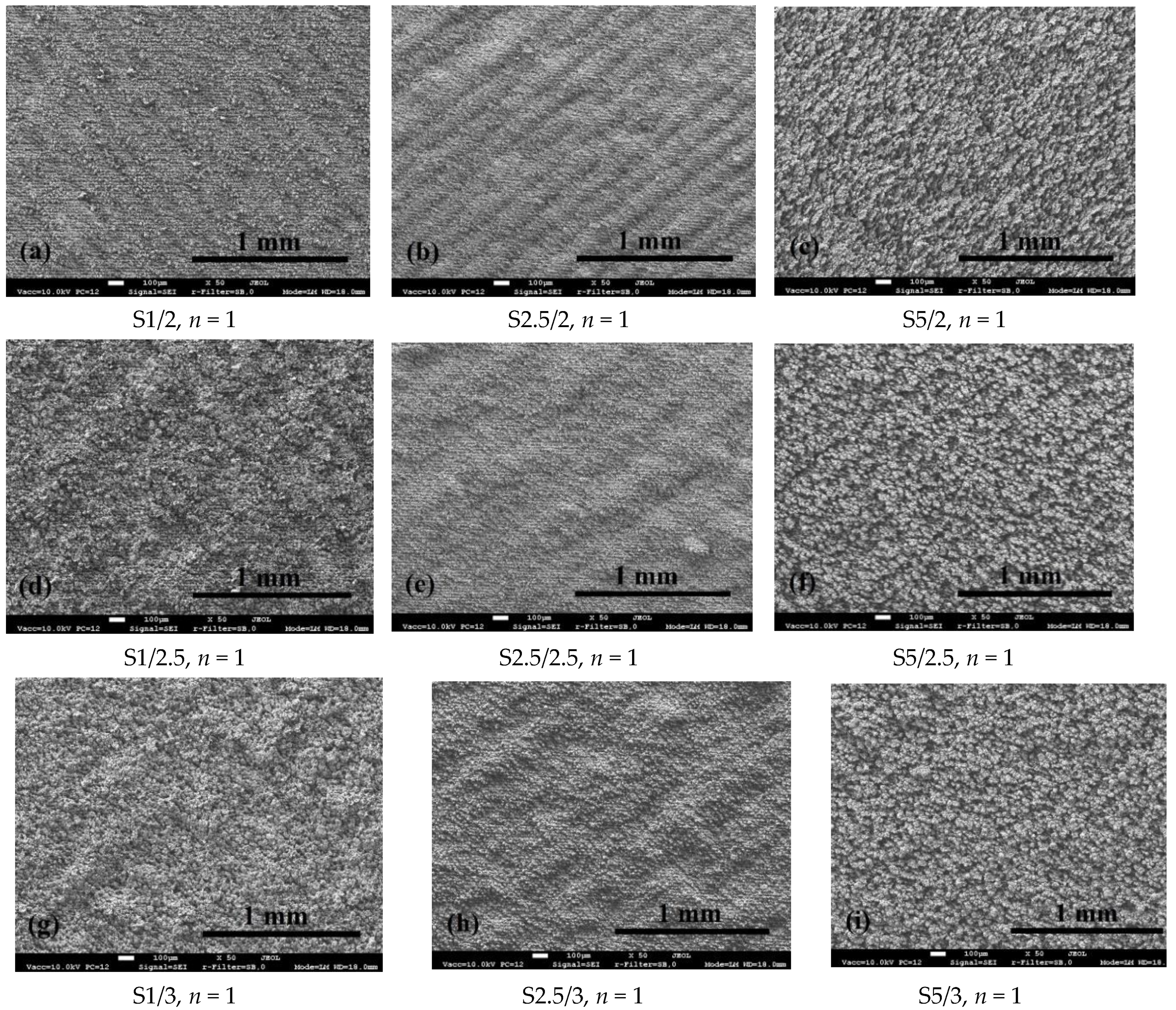 Coatings 10 00600 g005a