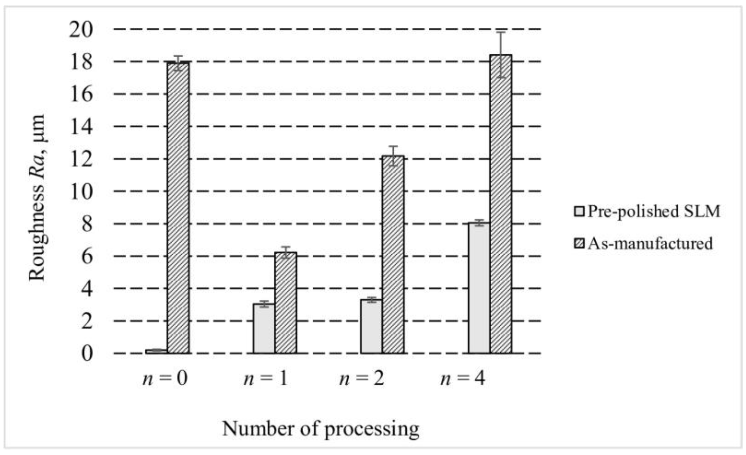 Coatings 10 00600 g006