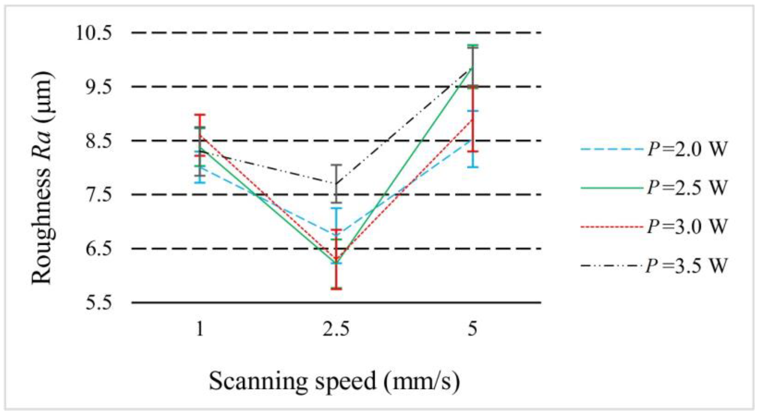 Coatings 10 00600 g007