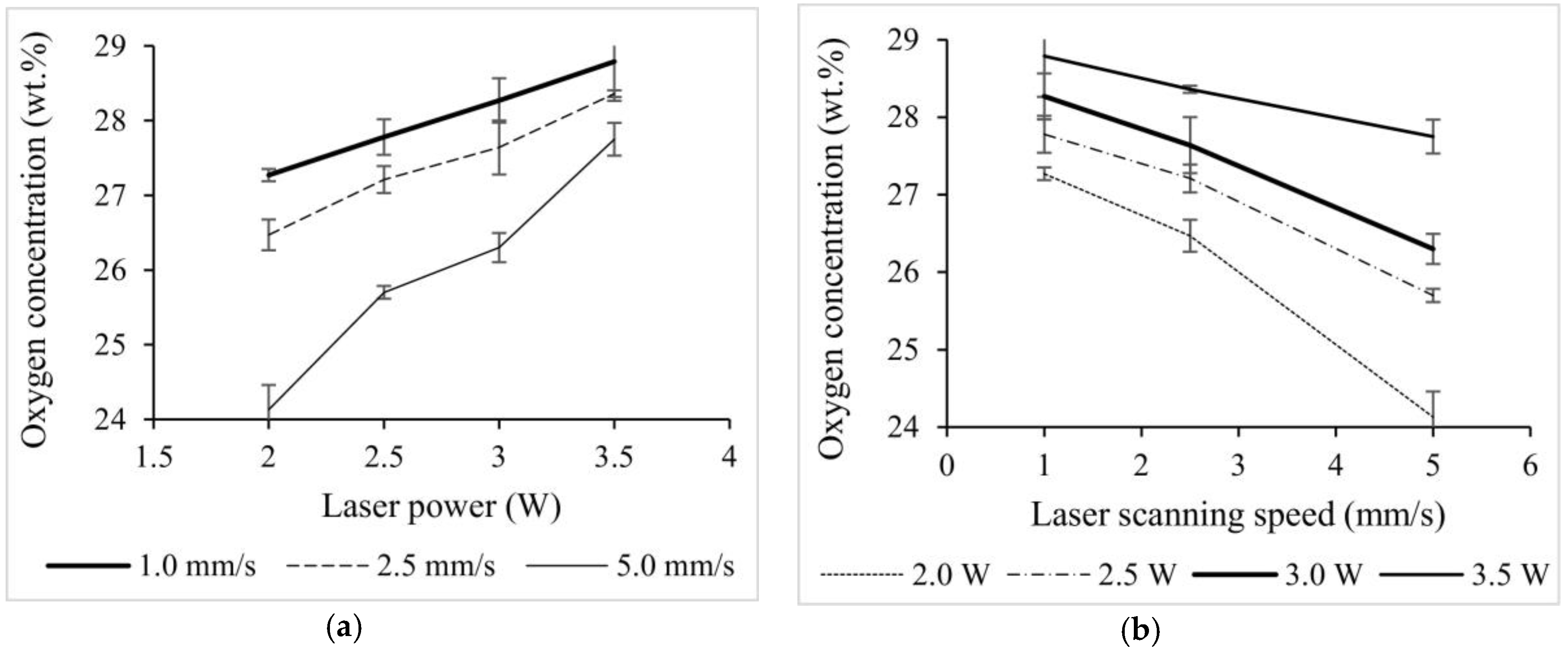 Coatings 10 00600 g008