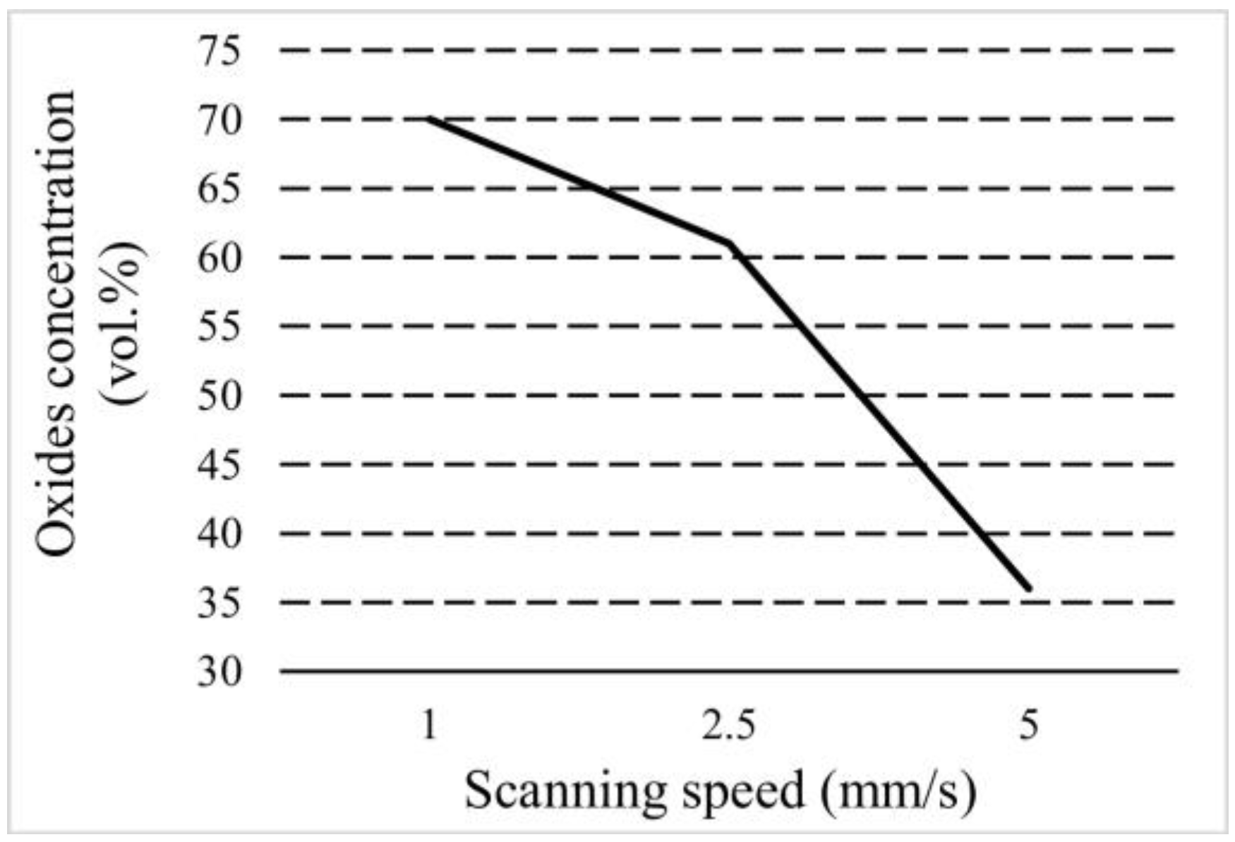 Coatings 10 00600 g010