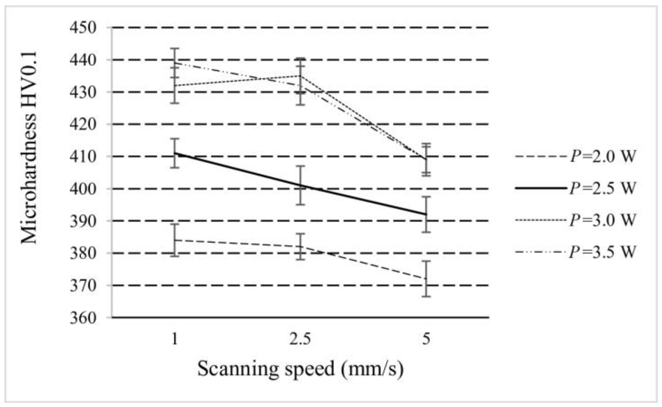 Coatings 10 00600 g011
