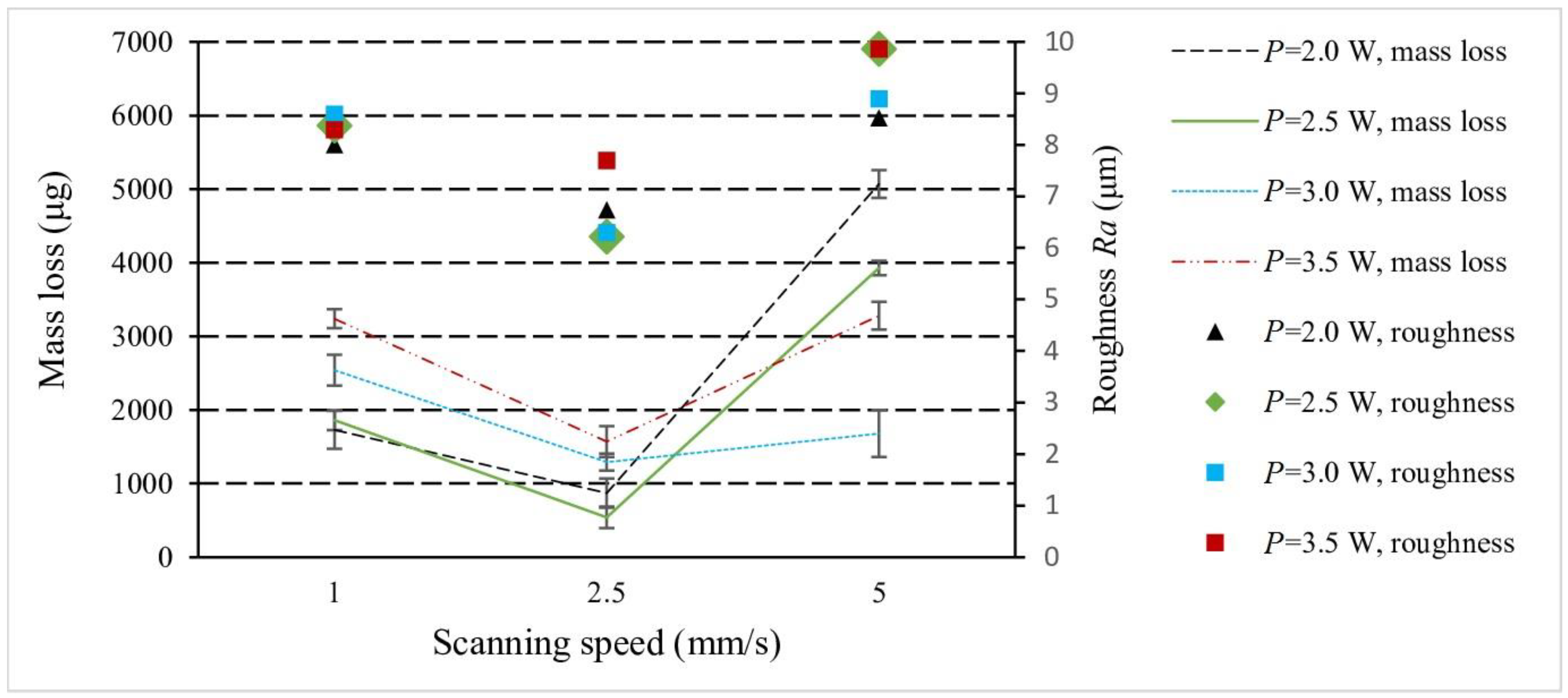 Coatings 10 00600 g012