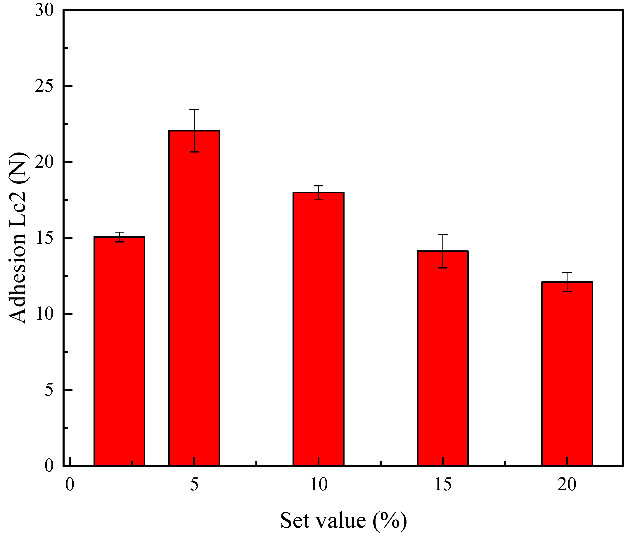 Coatings 10 00608 g010