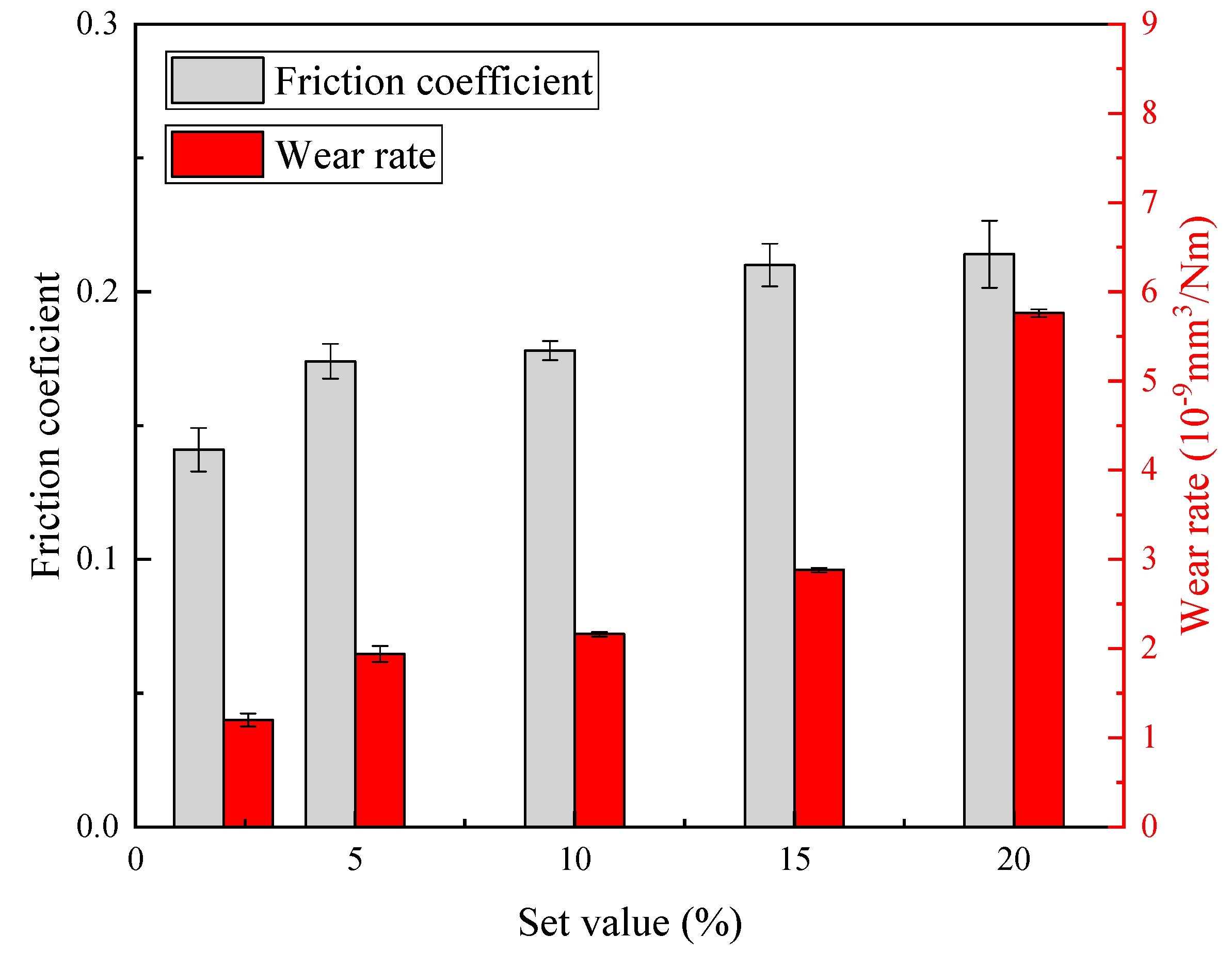 Coatings 10 00608 g013