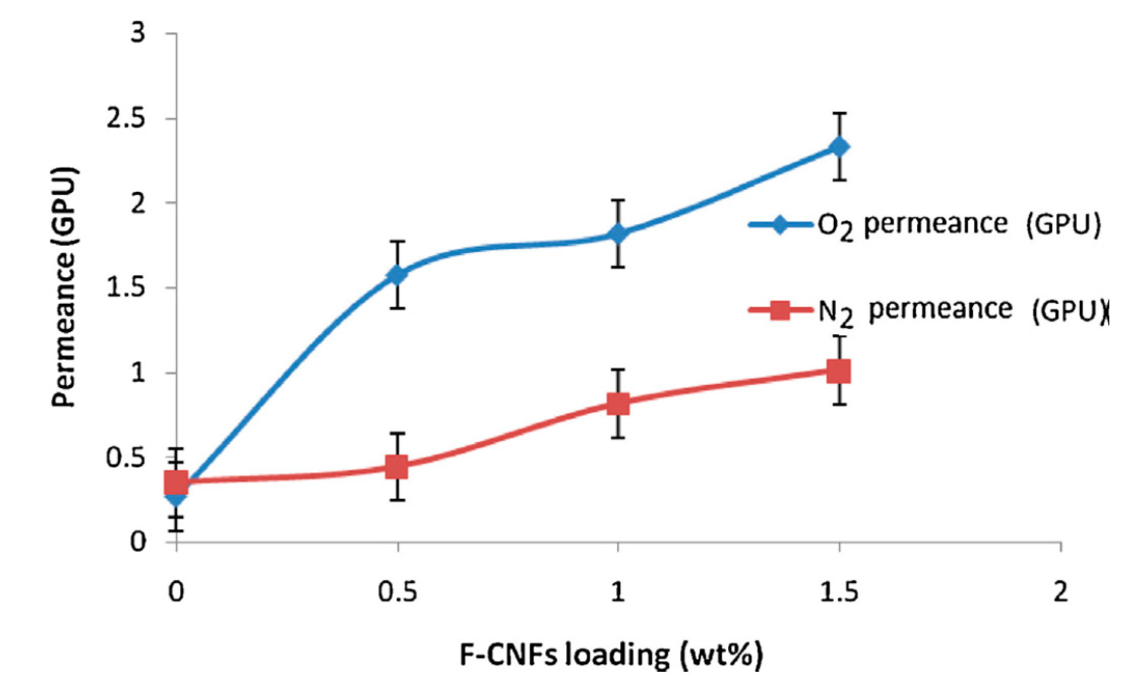 Coatings 10 00609 g009 Coatings 10 00609 g009