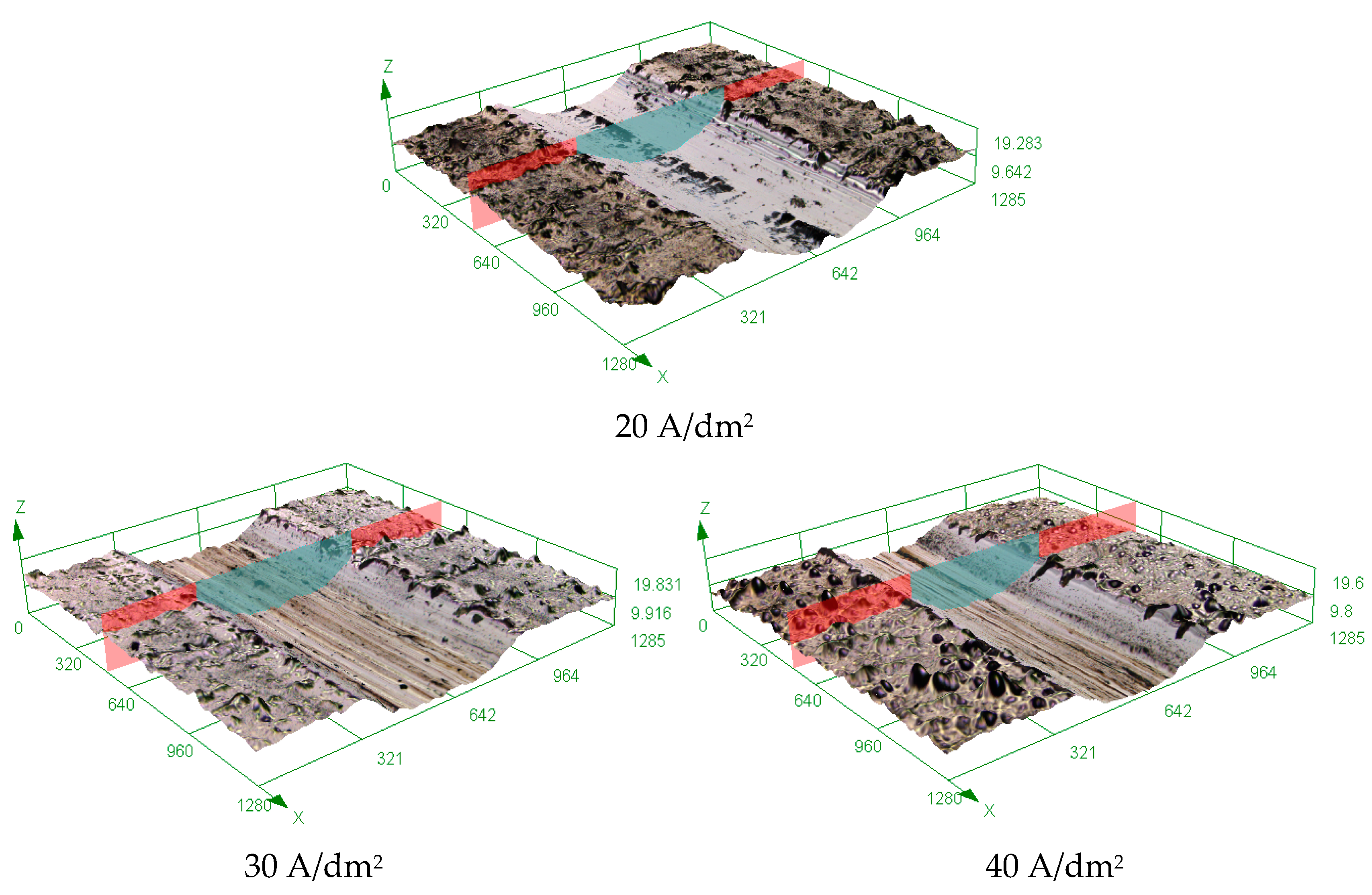 Coatings 10 00616 g008a