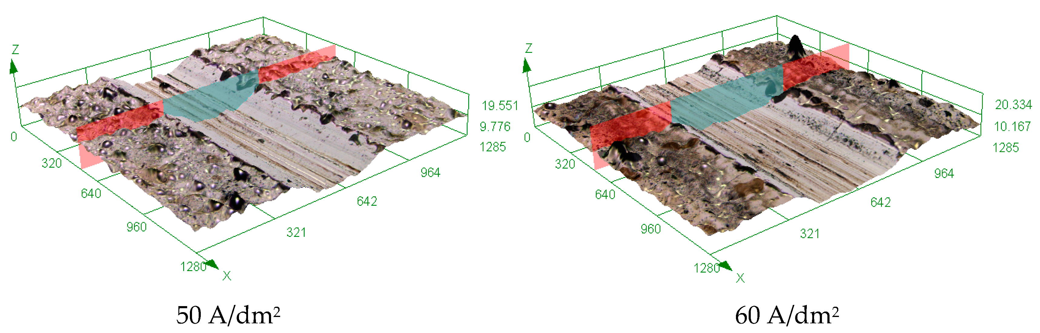 Coatings 10 00616 g008b