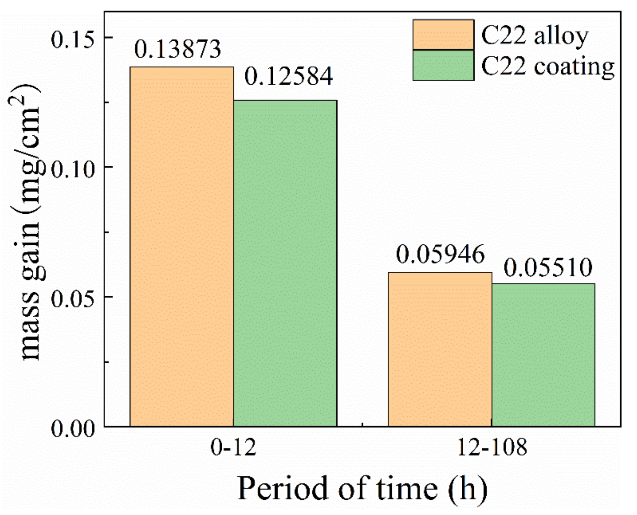 Coatings 10 00617 g004