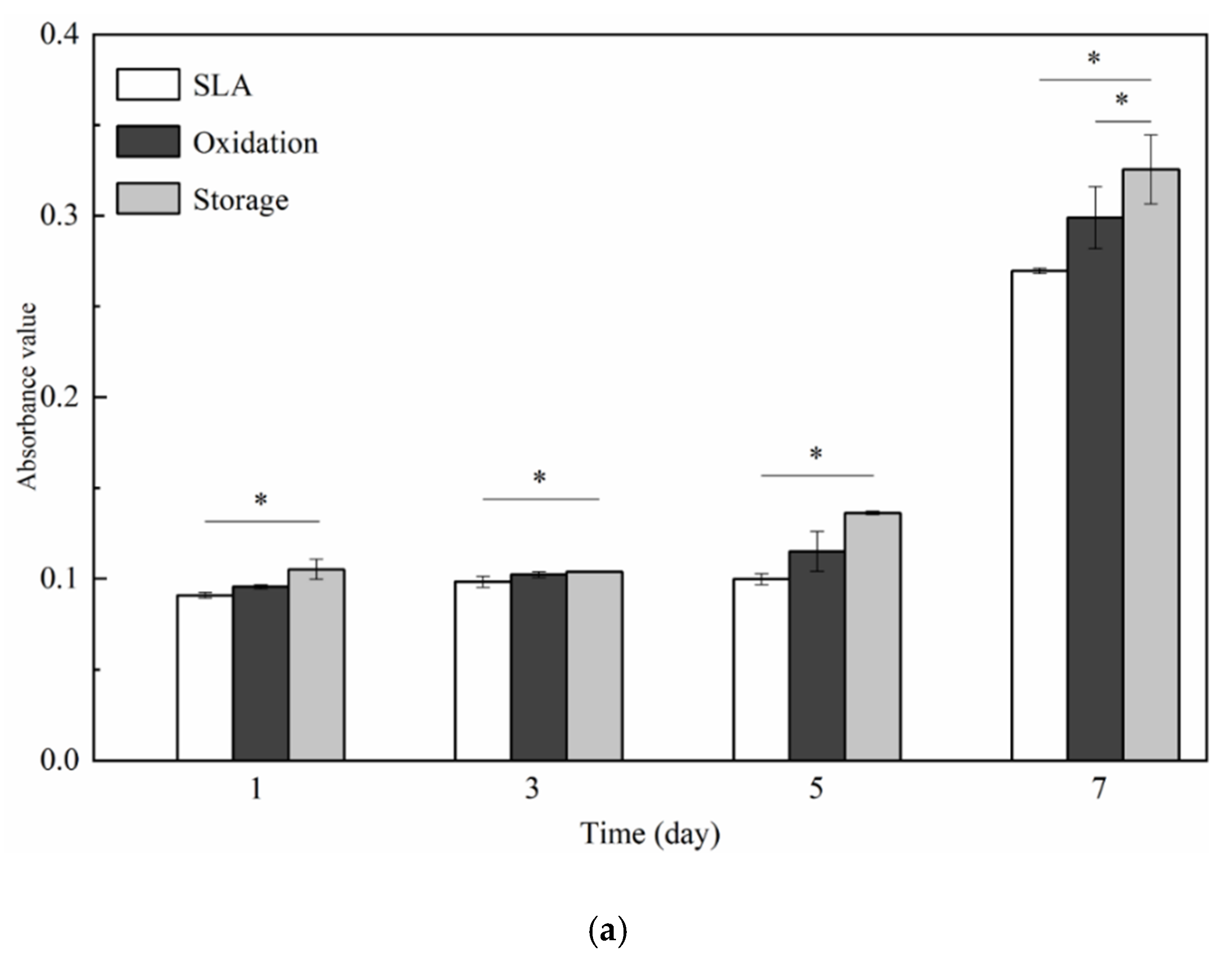 Coatings 10 00622 g006a