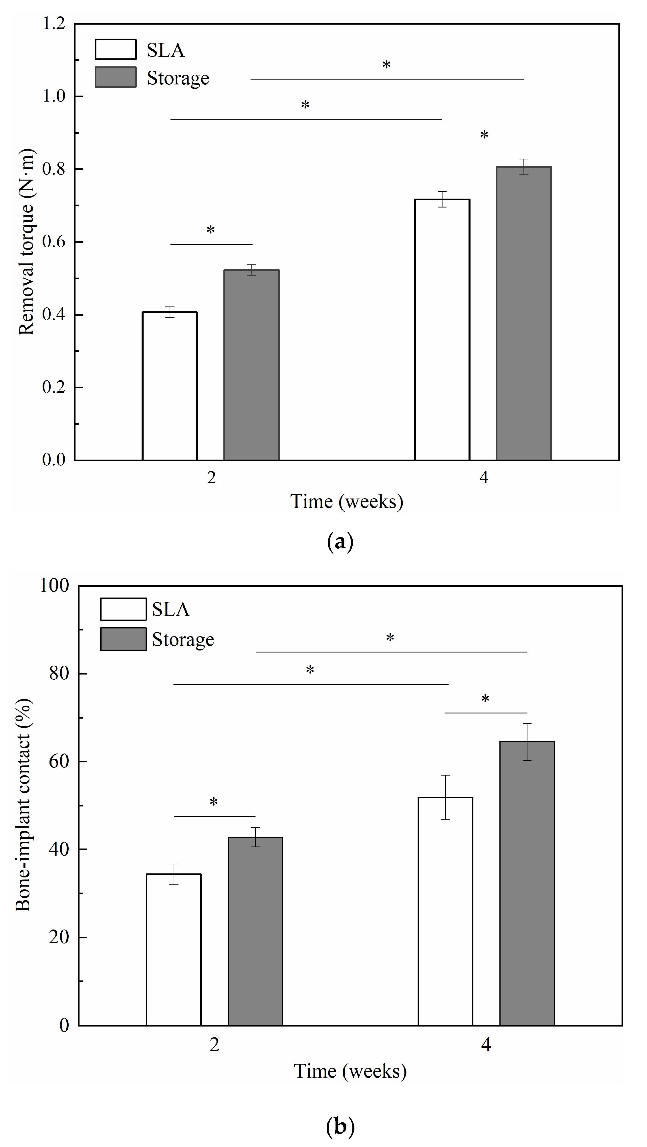 Coatings 10 00622 g007