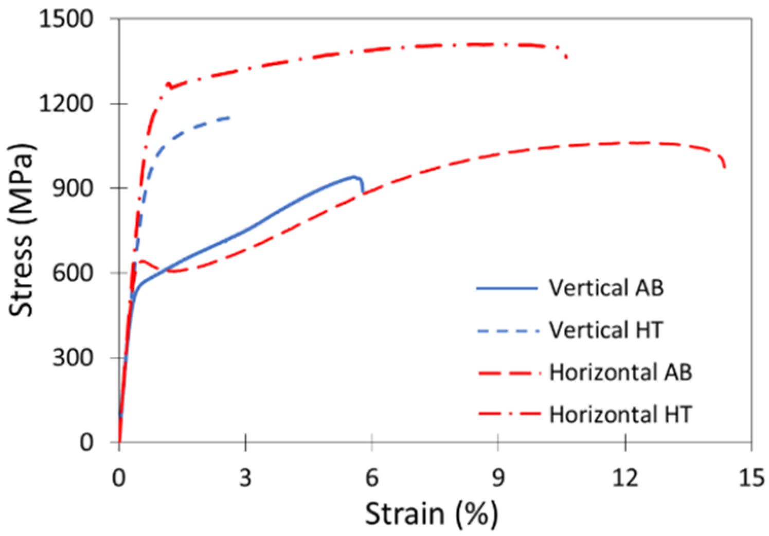 Coatings 10 00625 g004