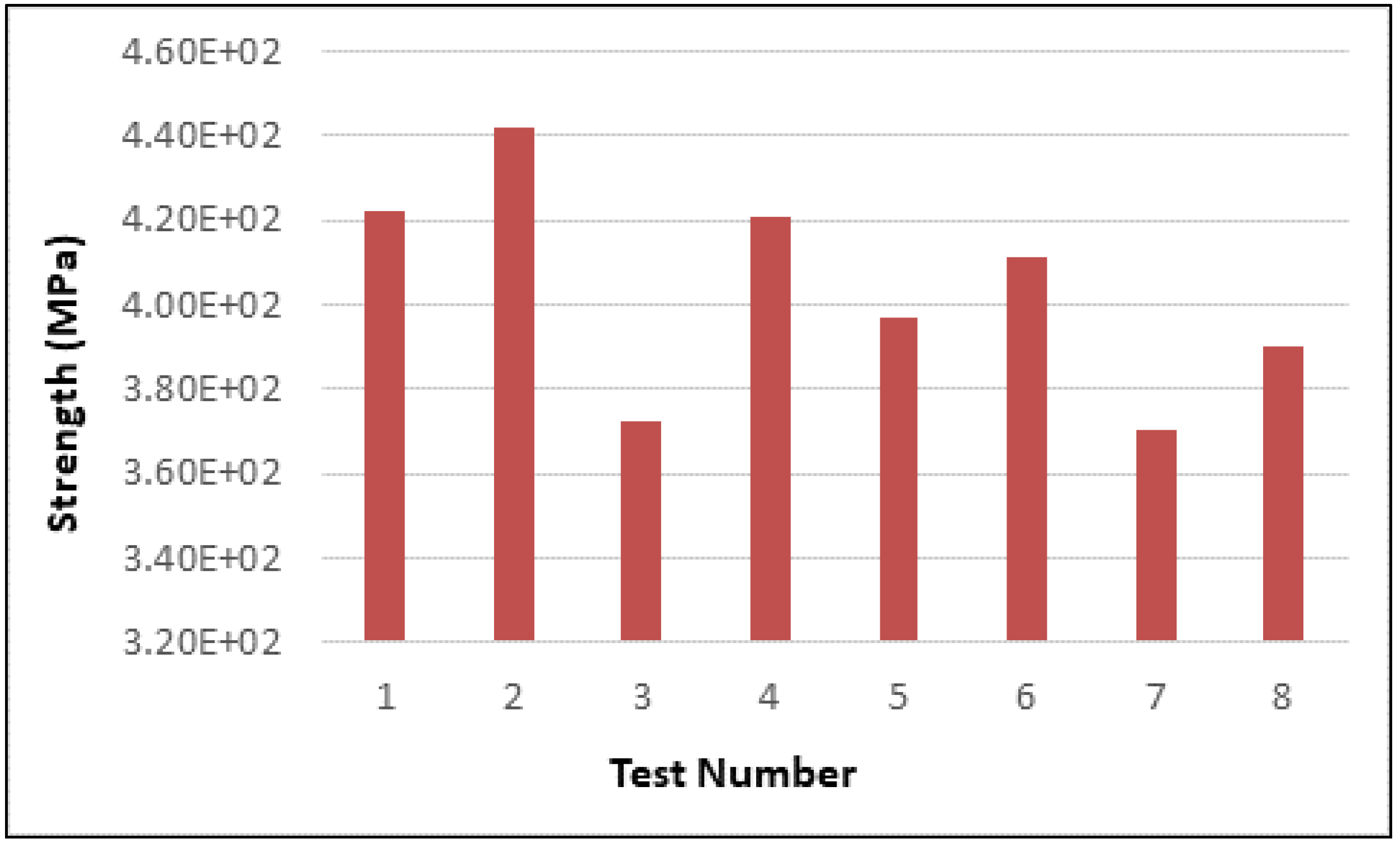 Coatings 10 00625 g011
