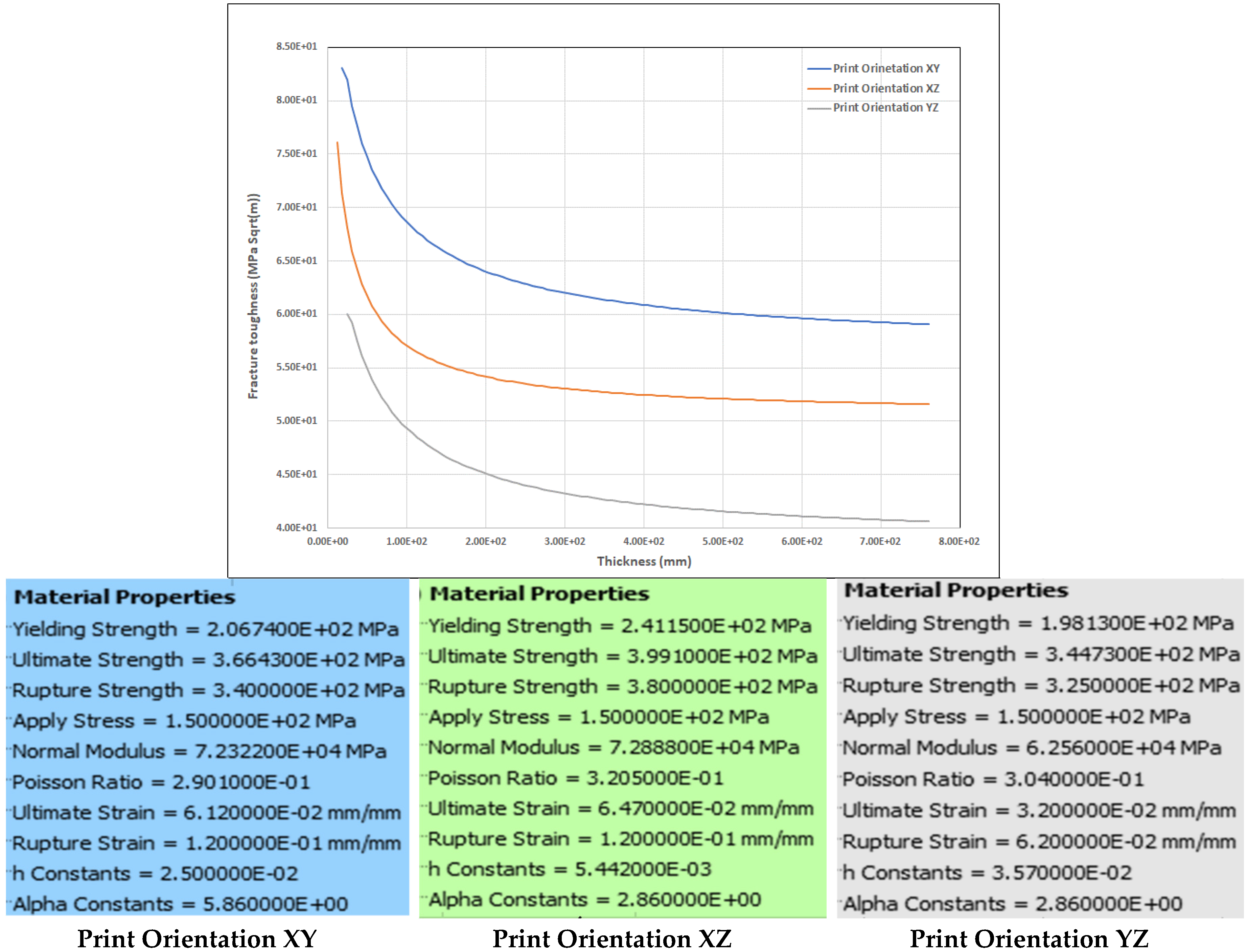 Coatings 10 00625 g013