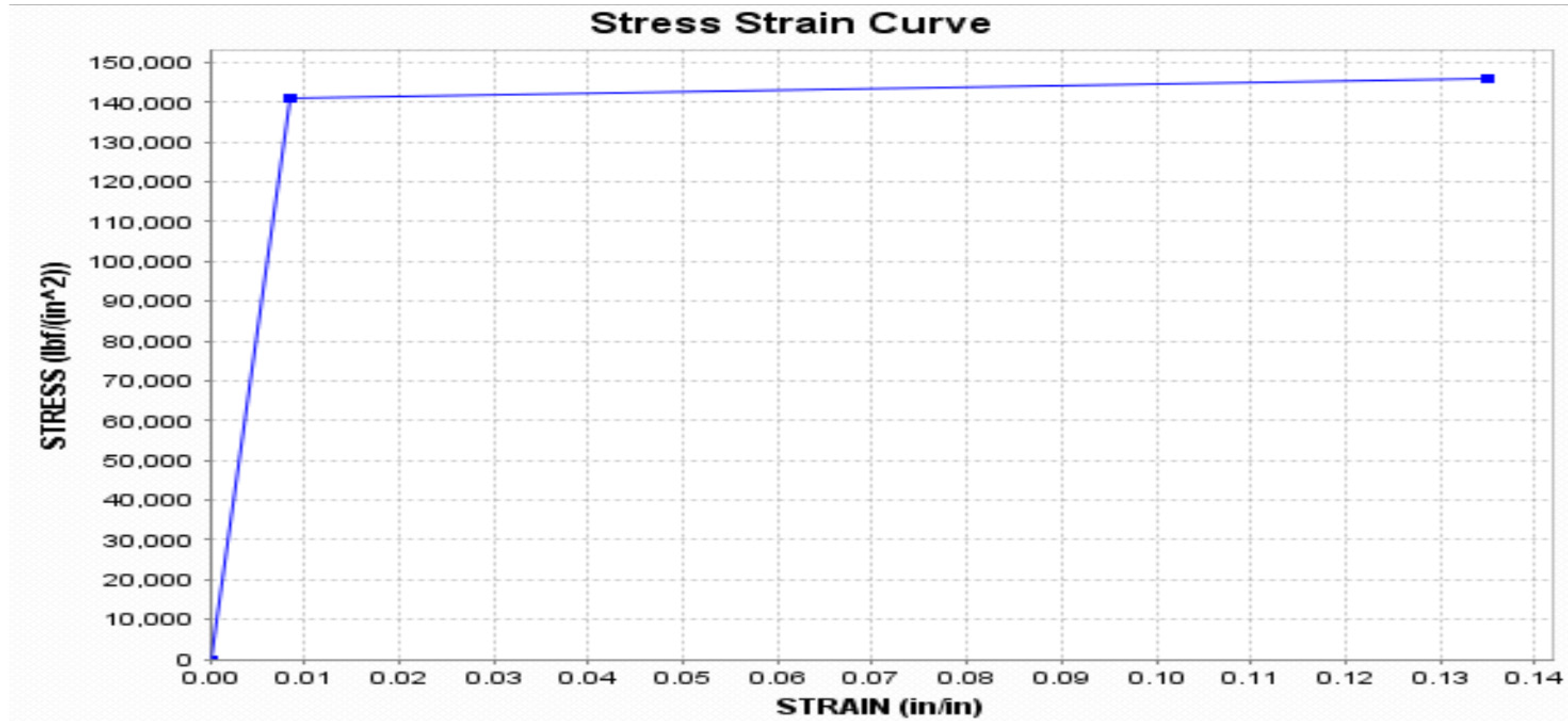 Coatings 10 00625 g017