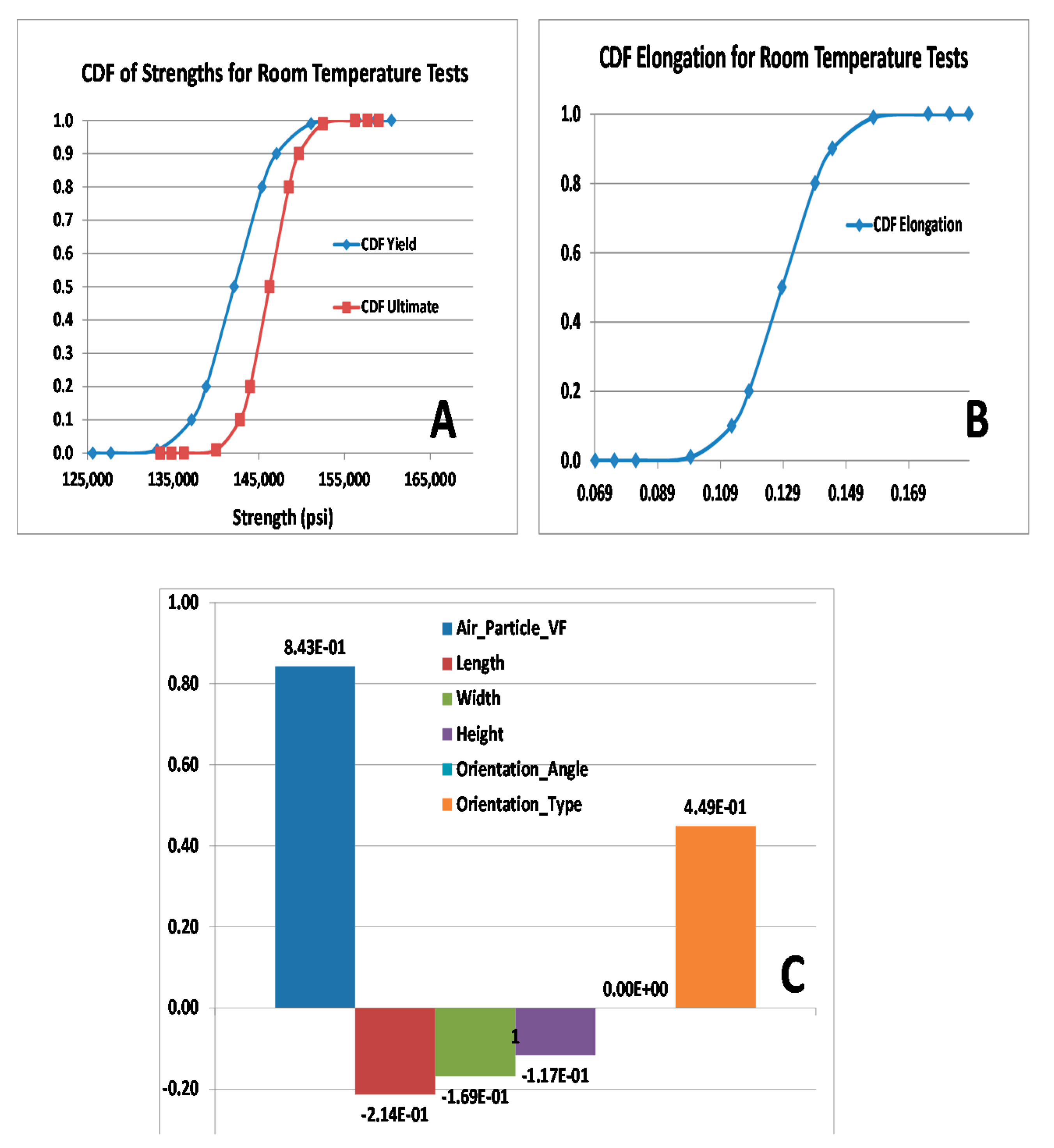 Coatings 10 00625 g018
