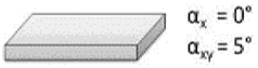Coatings 10 00625 i001