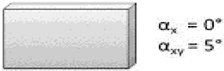 Coatings 10 00625 i002