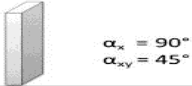 Coatings 10 00625 i003