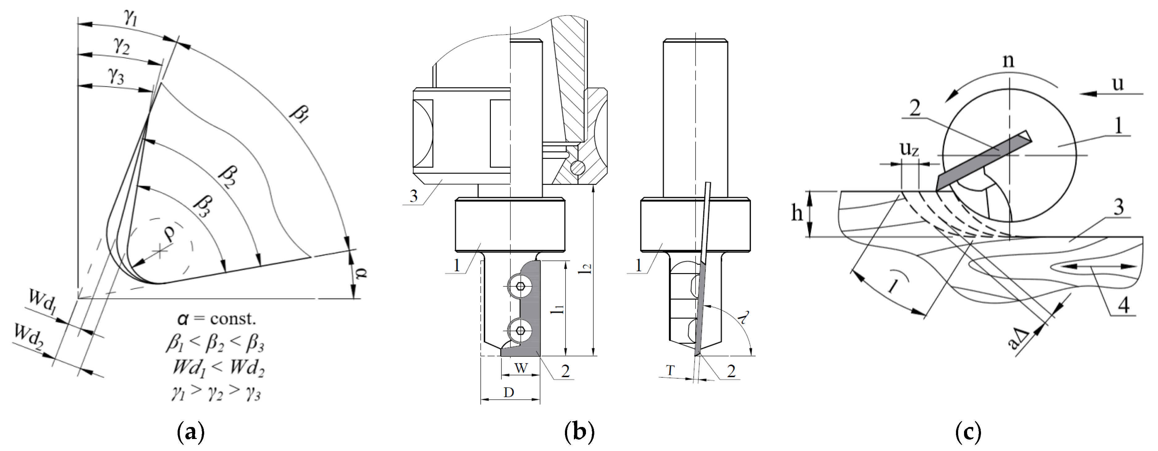 Coatings 10 00632 g002