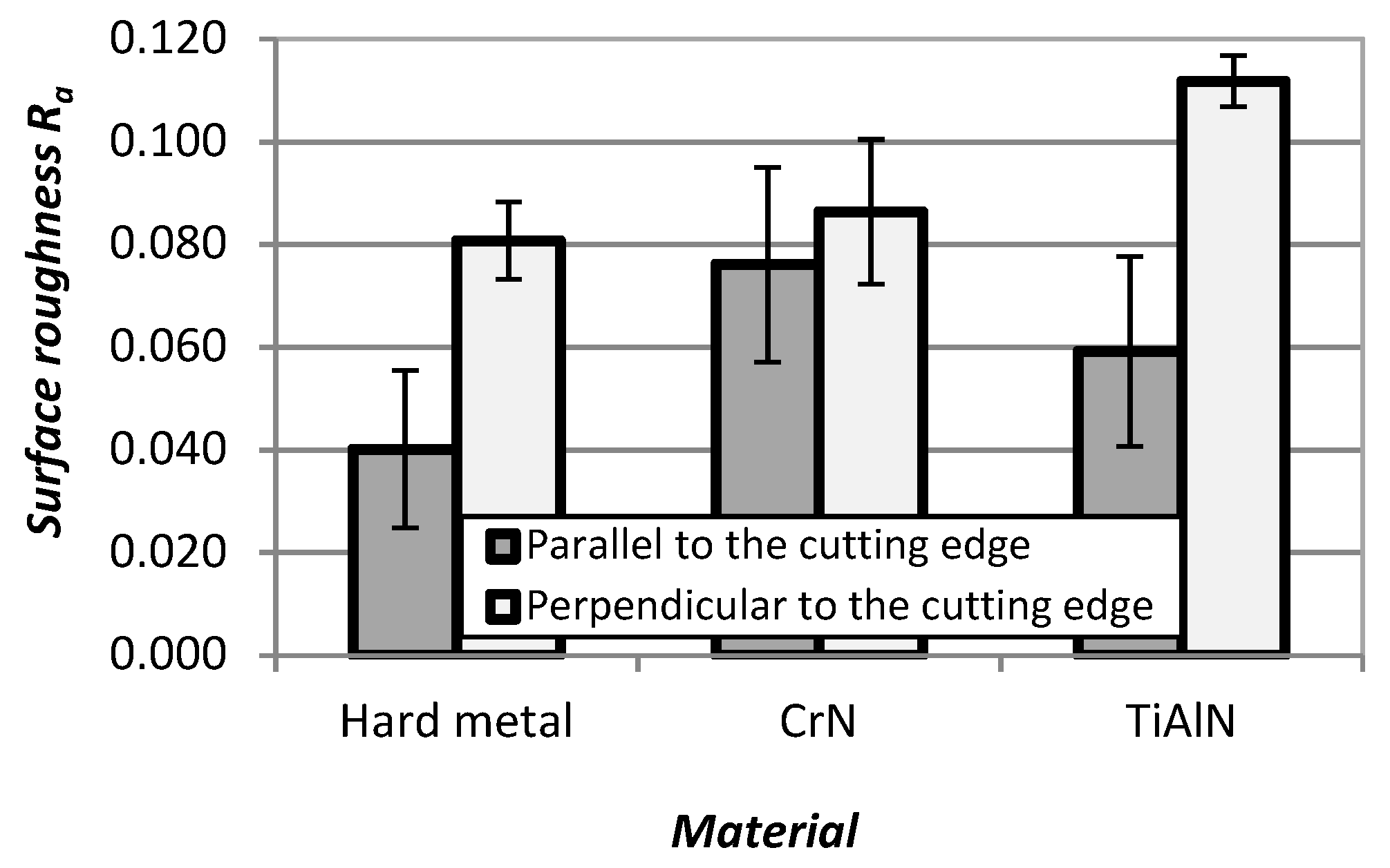 Coatings 10 00632 g004