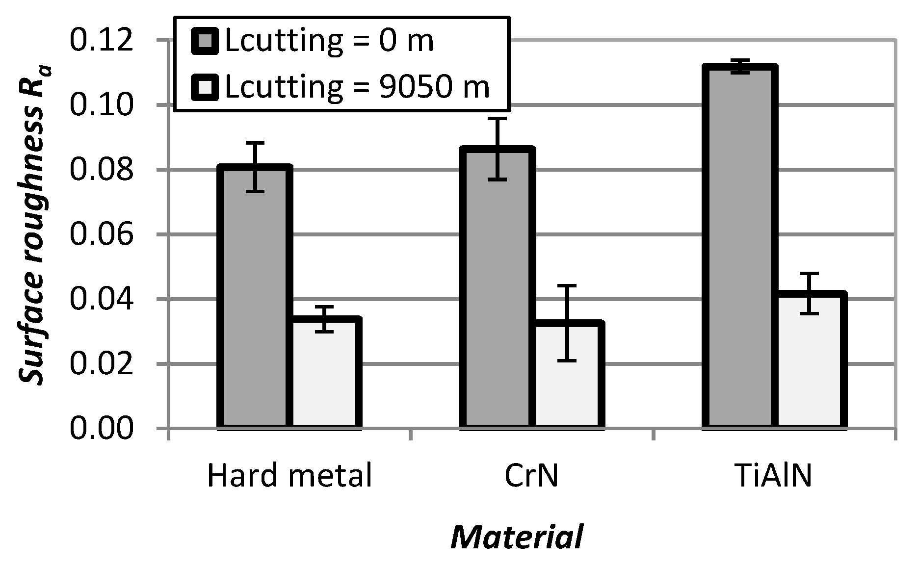 Coatings 10 00632 g012