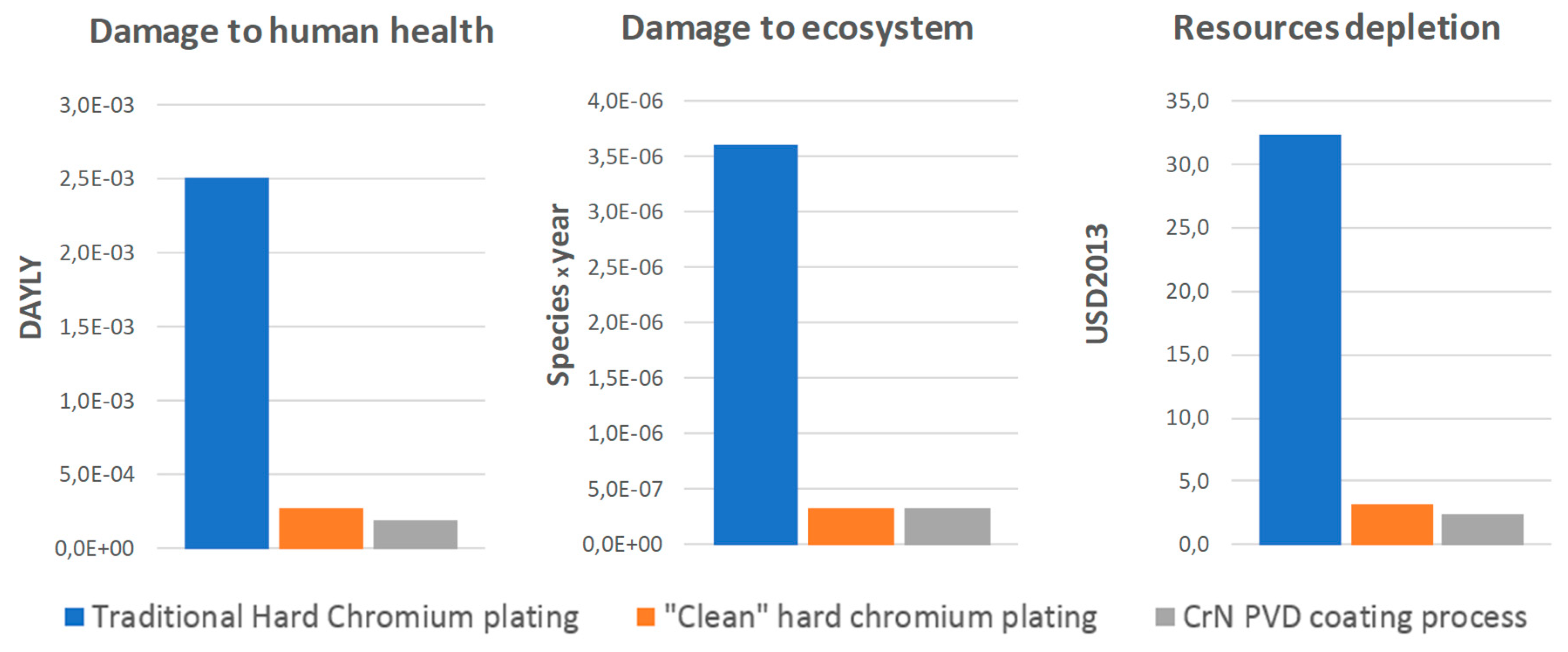 Coatings 10 00634 g005