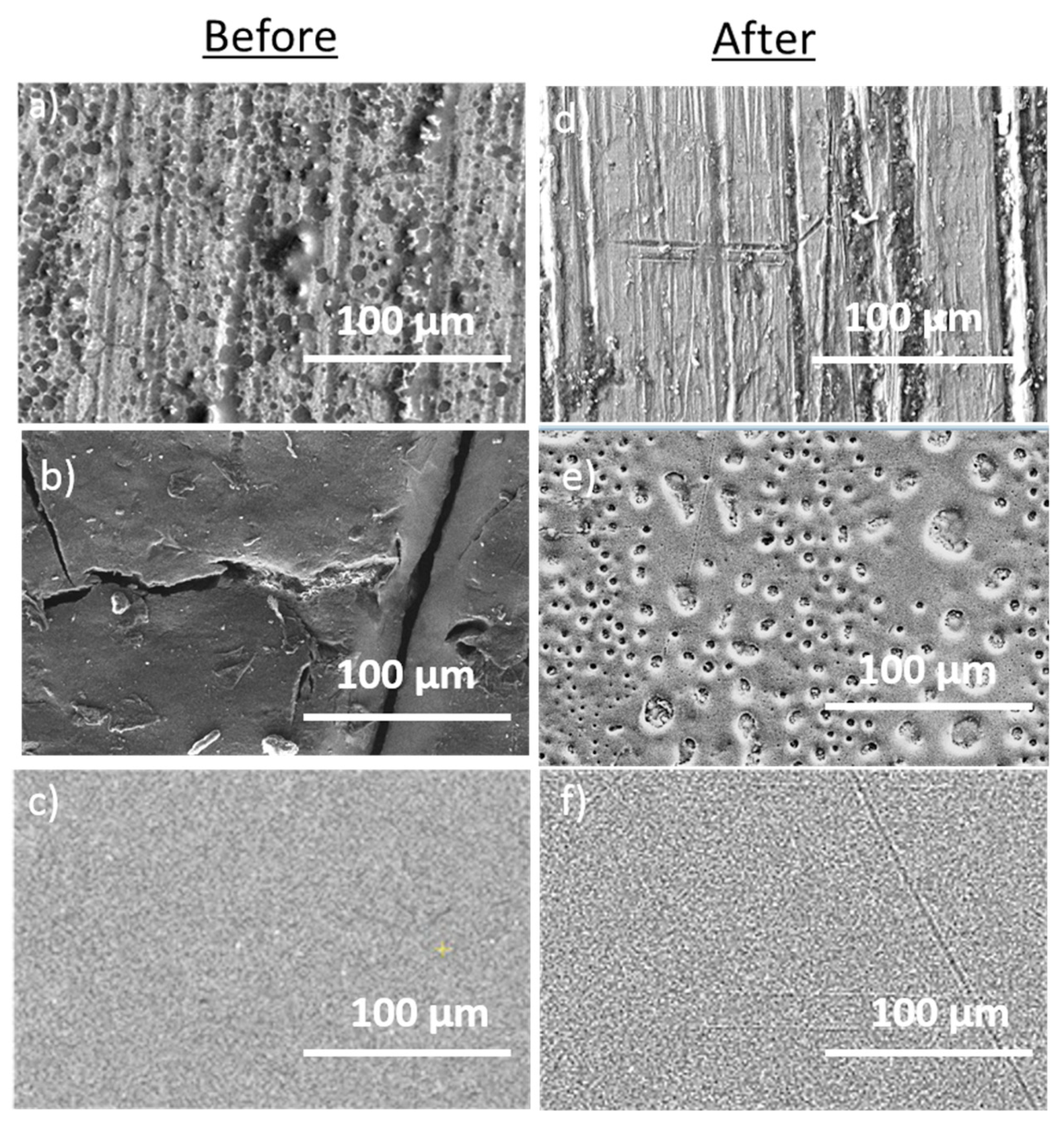 Coatings 10 00636 g010