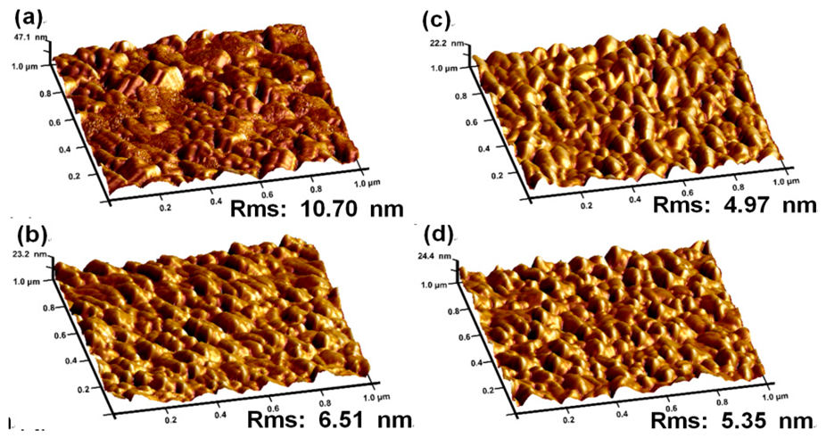 Coatings 10 00637 g003