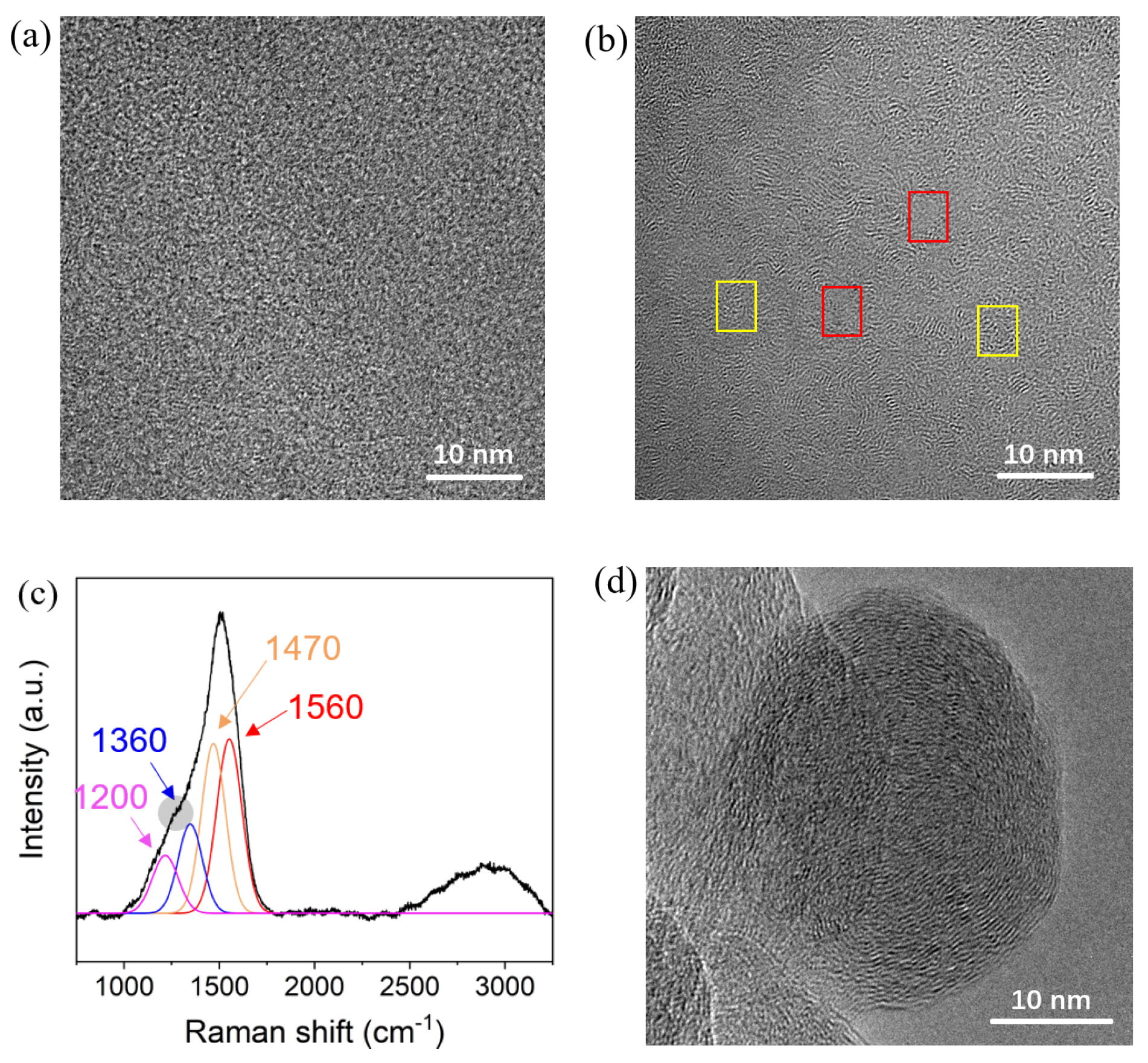 Coatings 10 00643 g001