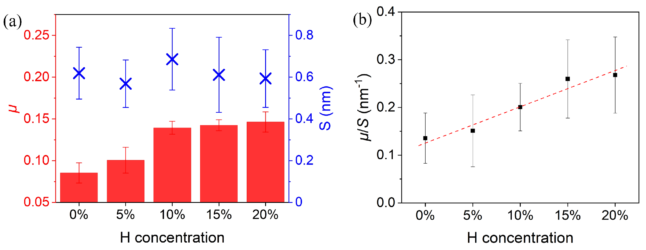 Coatings 10 00643 g002