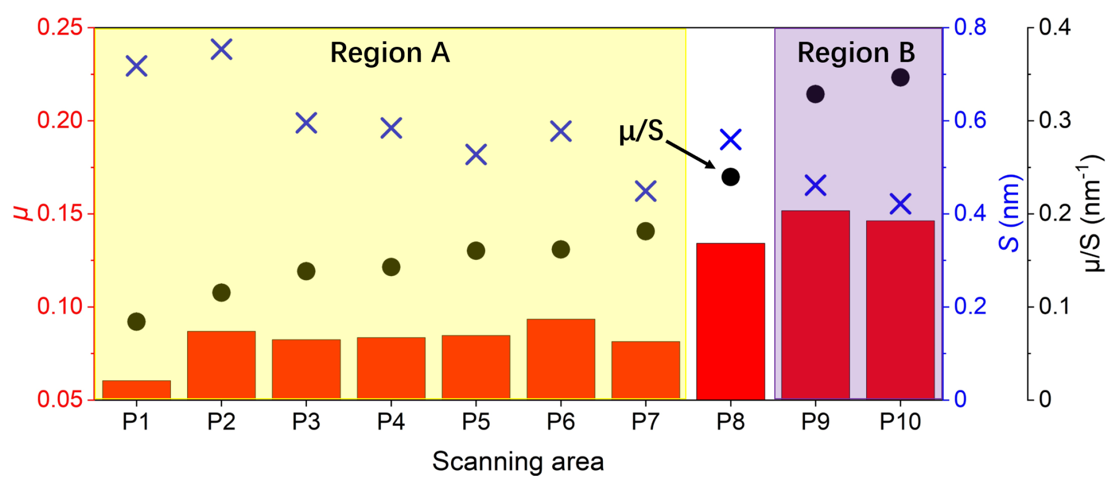 Coatings 10 00643 g004