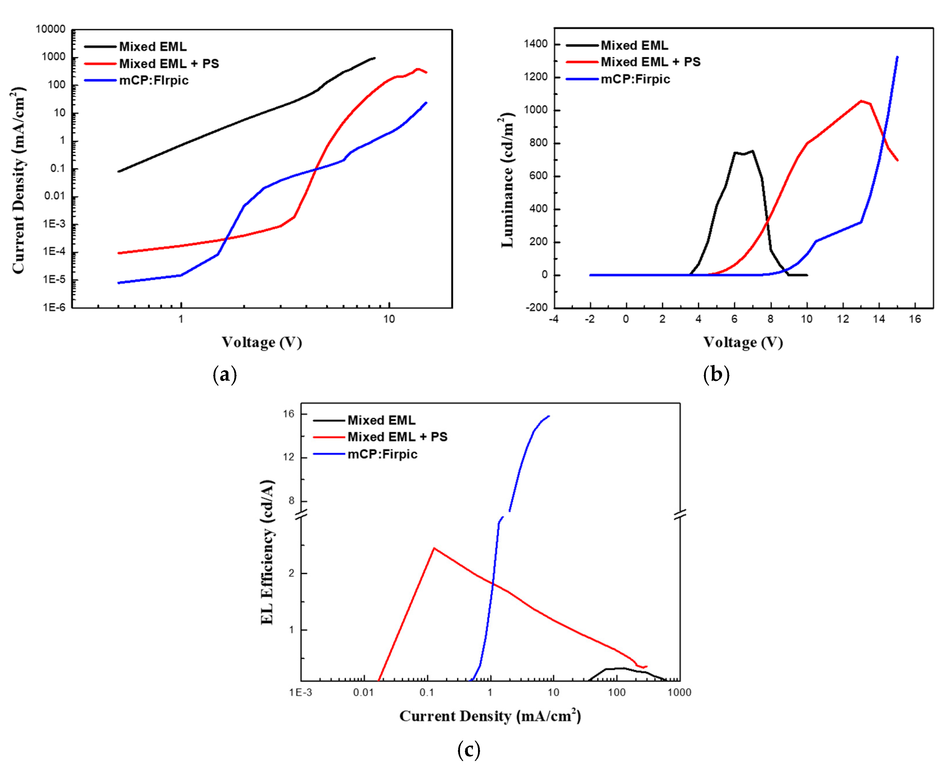 Coatings 10 00645 g004