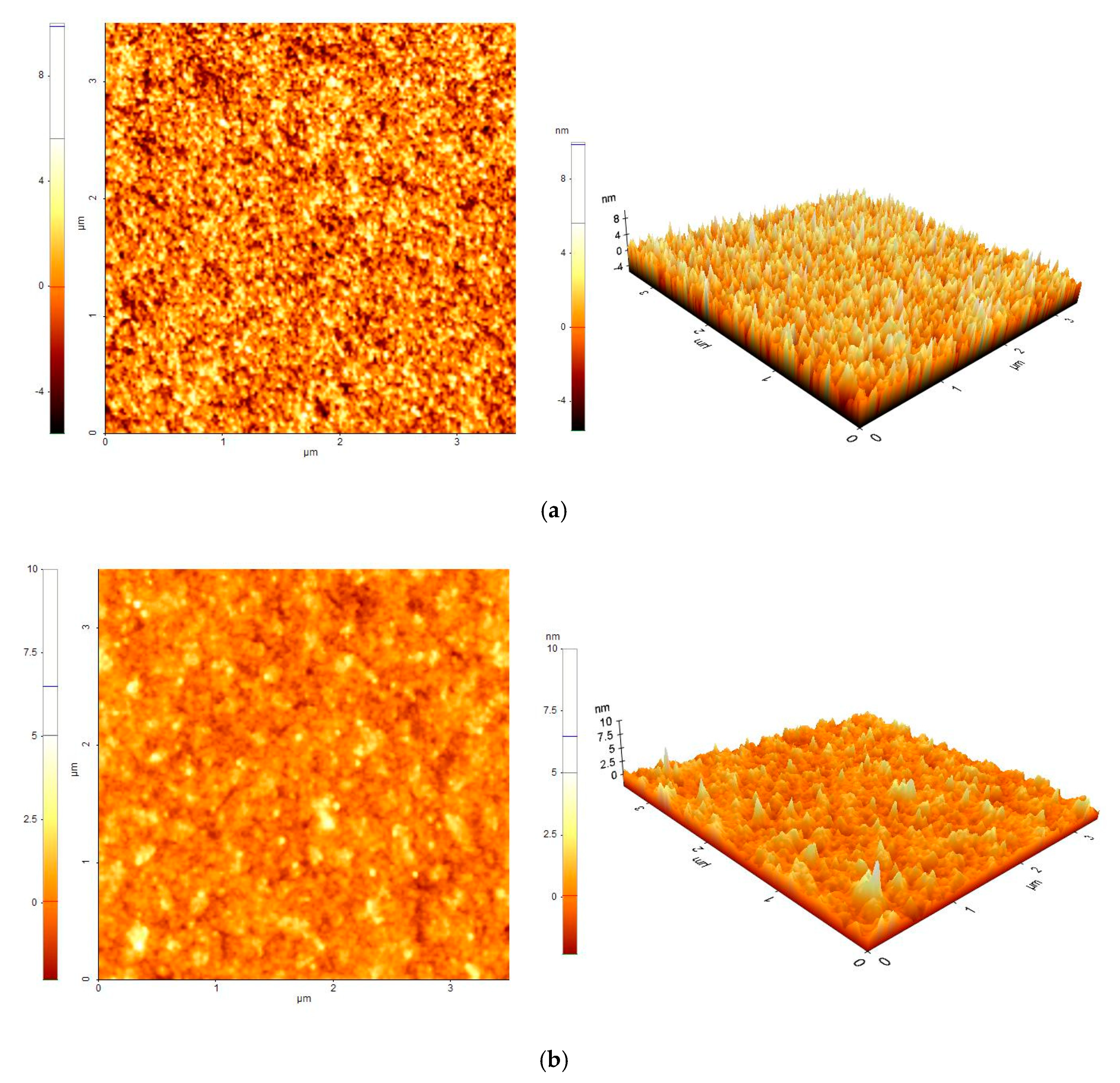 Coatings 10 00645 g005
