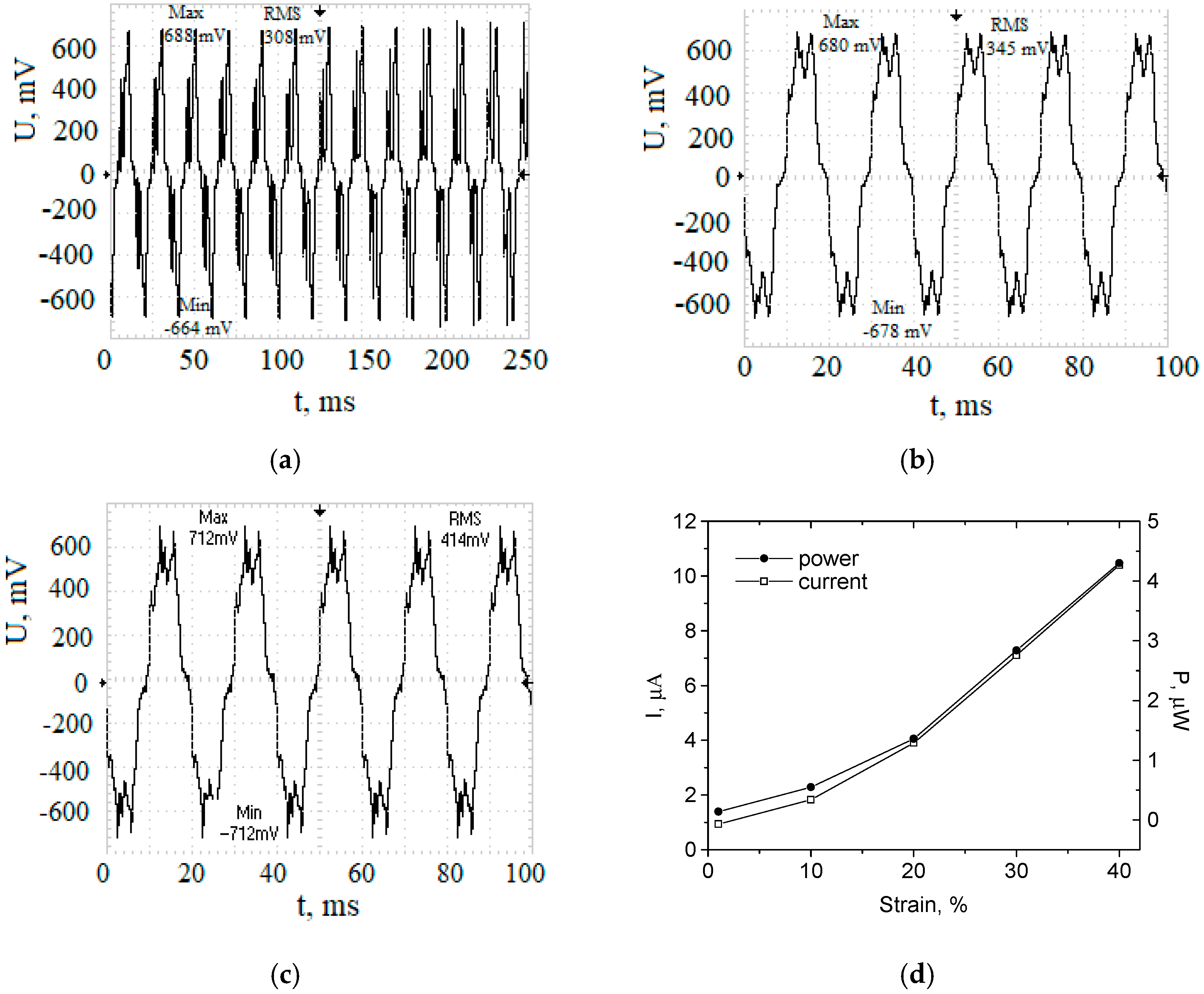 Coatings 10 00650 g006