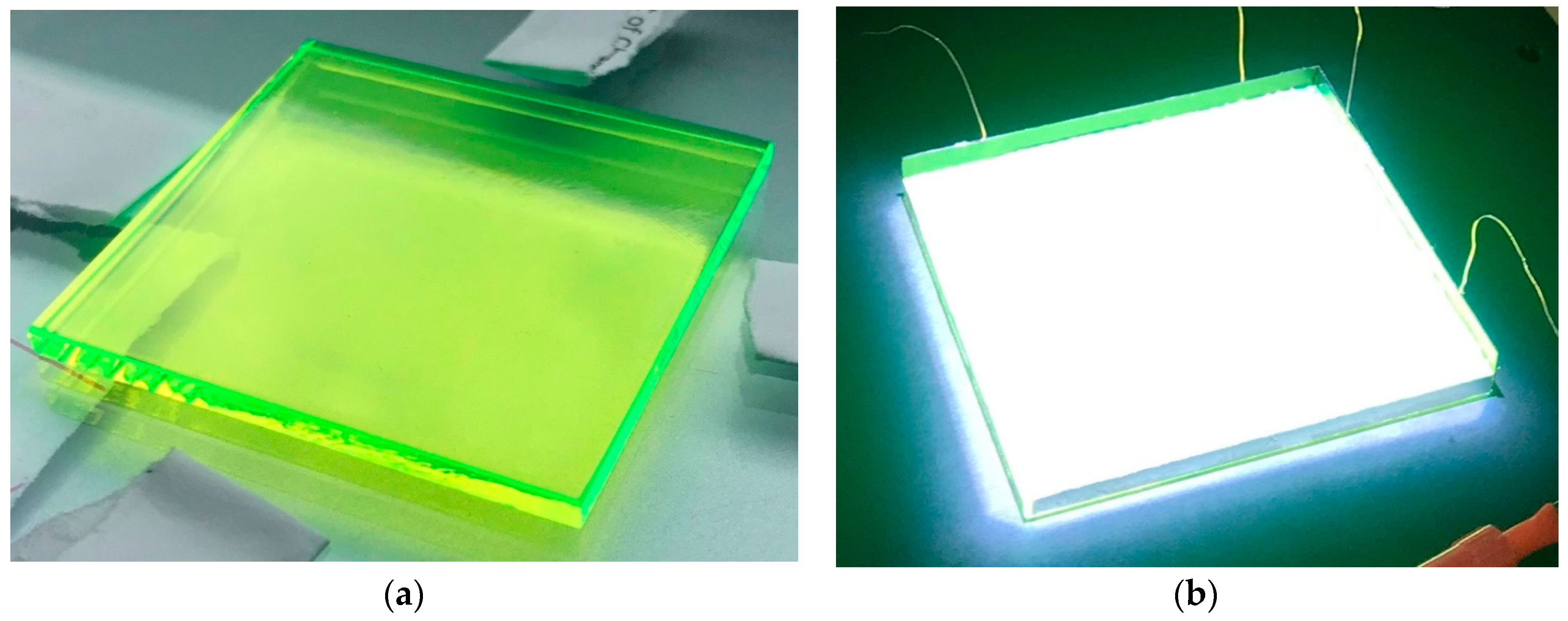 Coatings 10 00655 g003