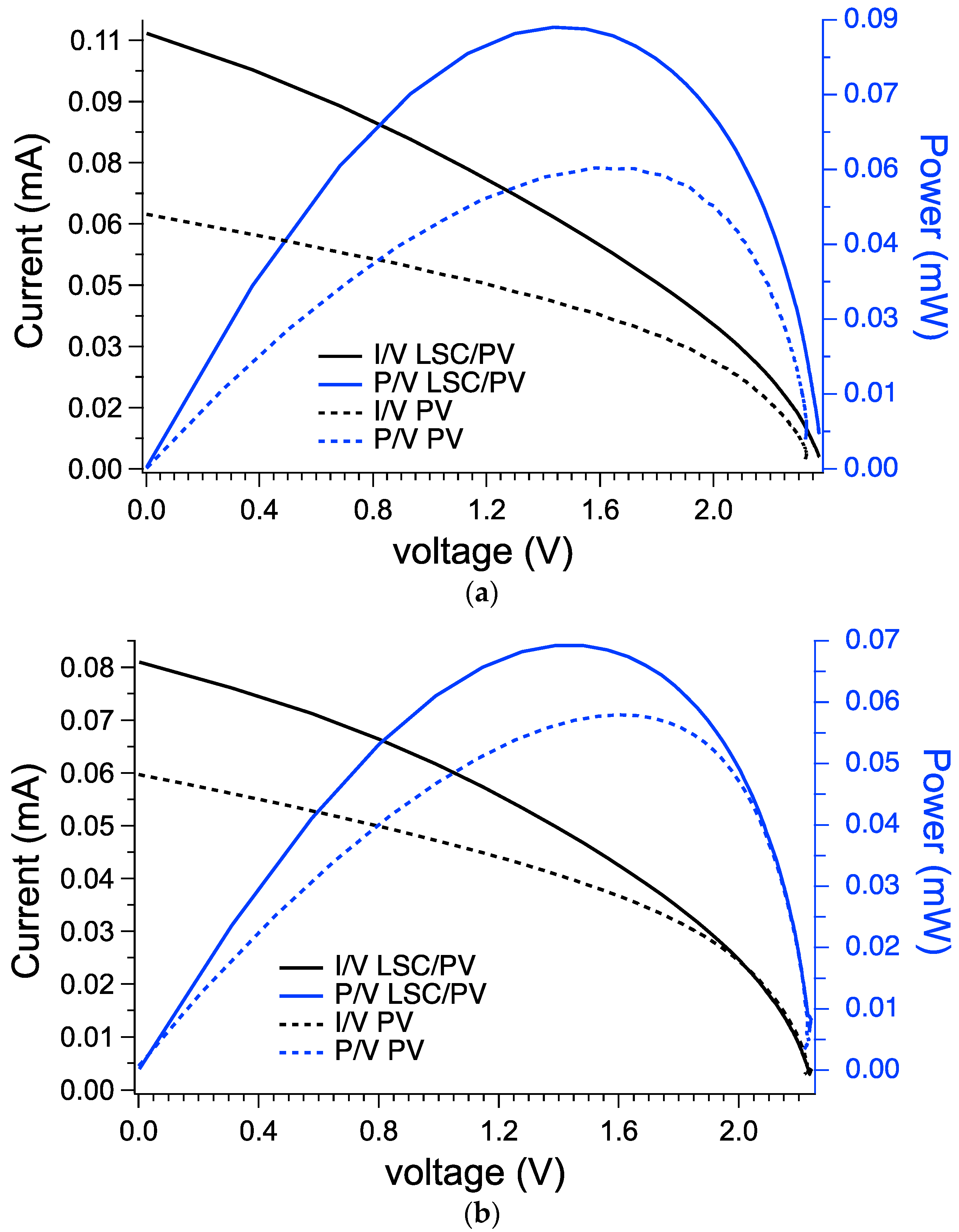 Coatings 10 00655 g004