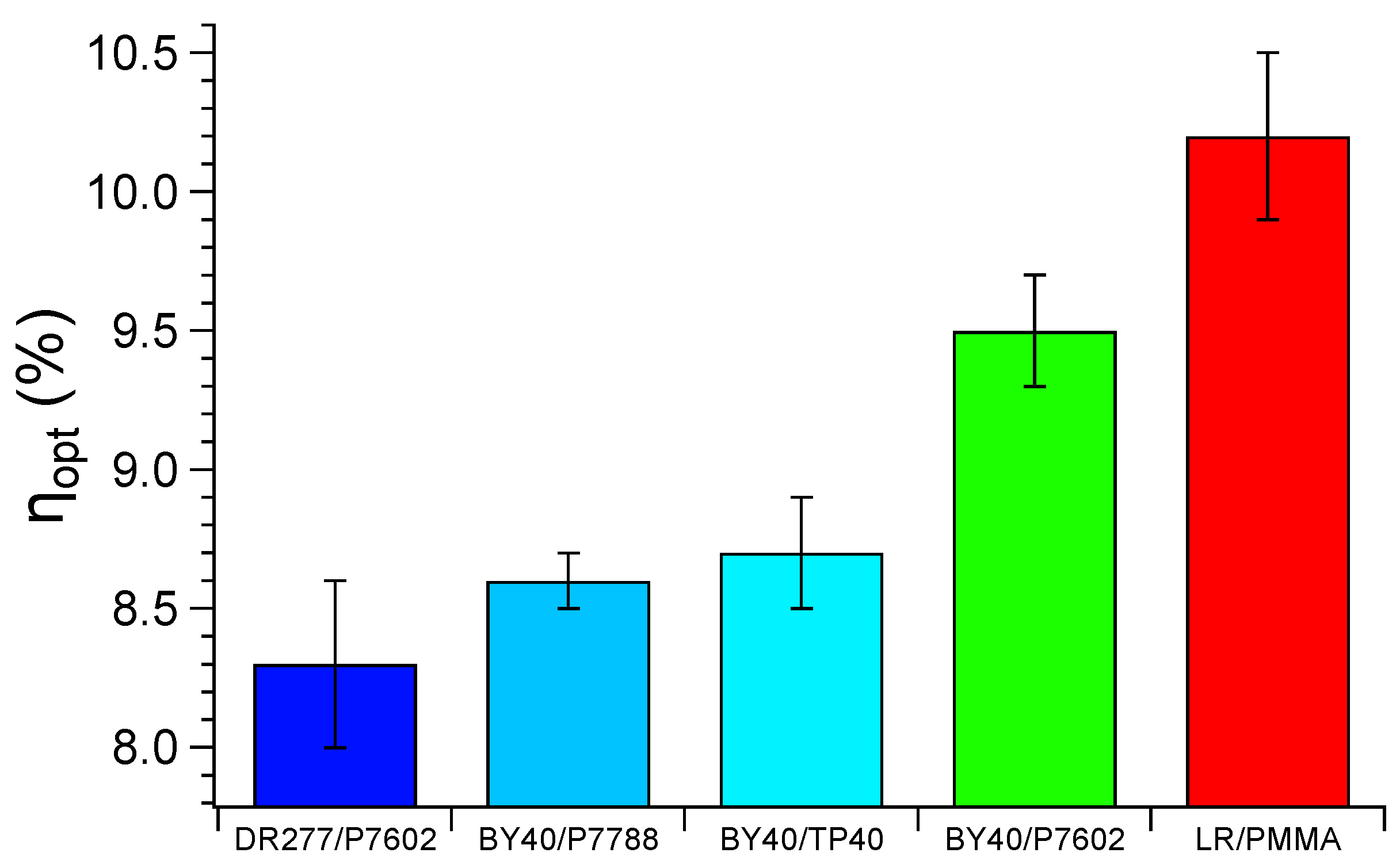 Coatings 10 00655 g005