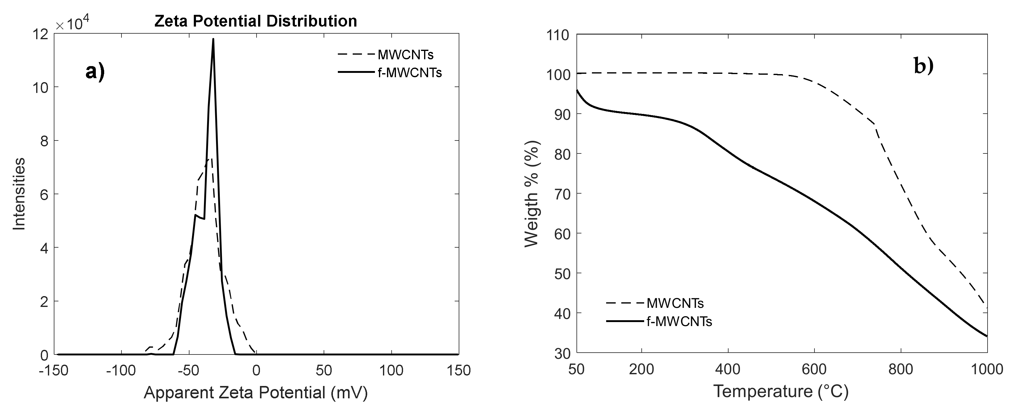 Coatings 10 00656 g001