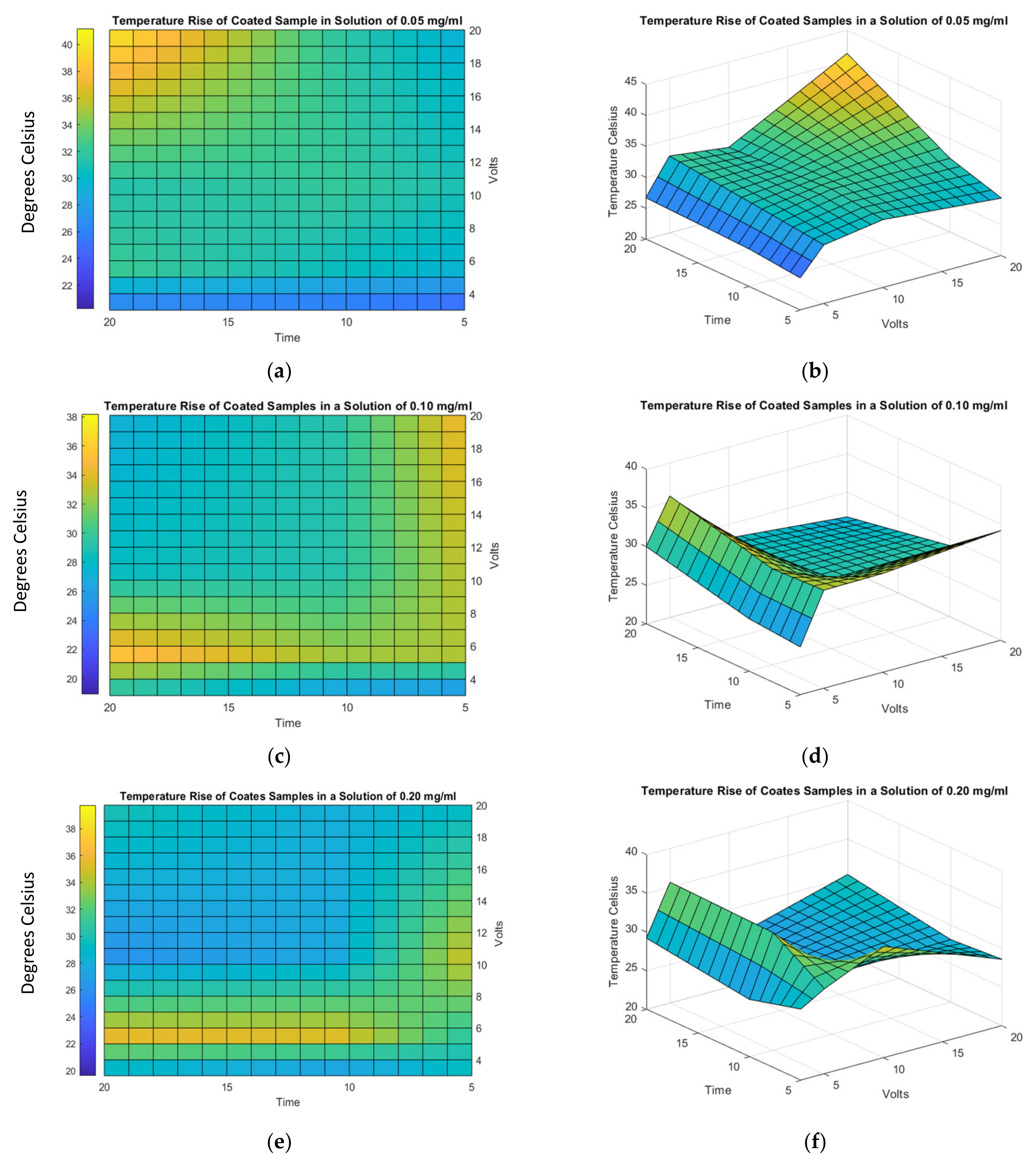 Coatings 10 00656 g009