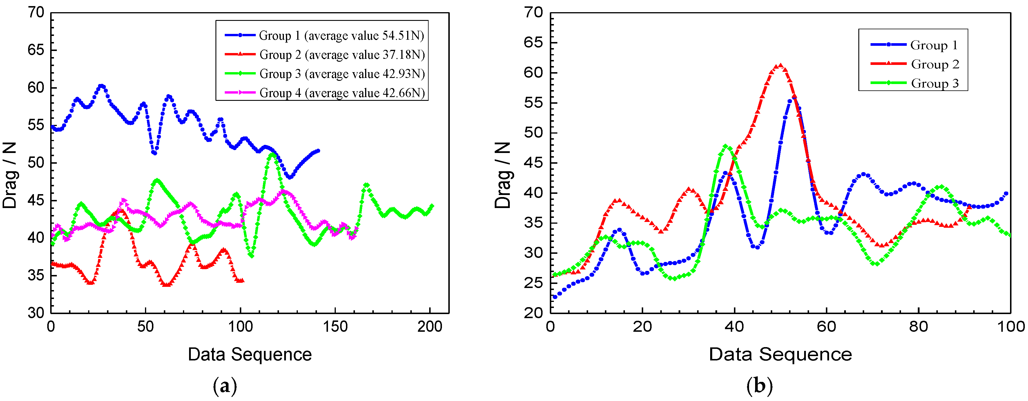 Coatings 10 00657 g005
