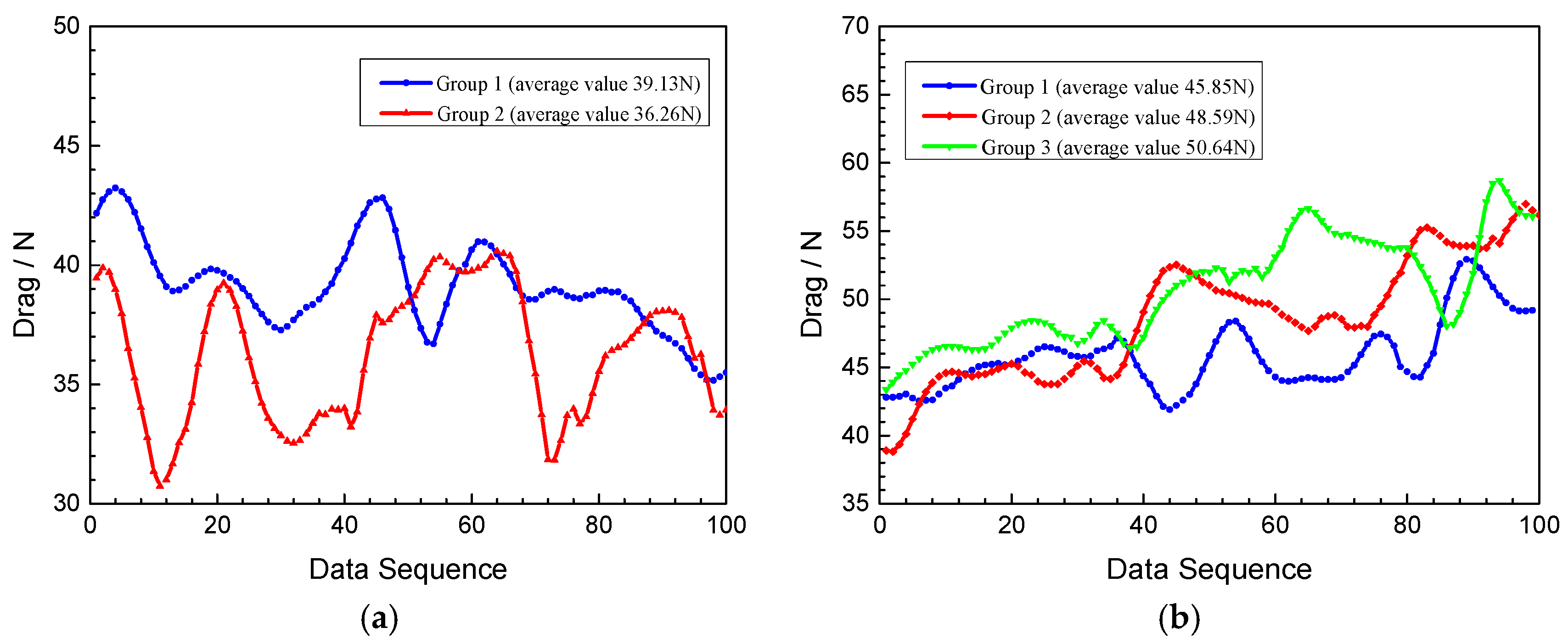 Coatings 10 00657 g006