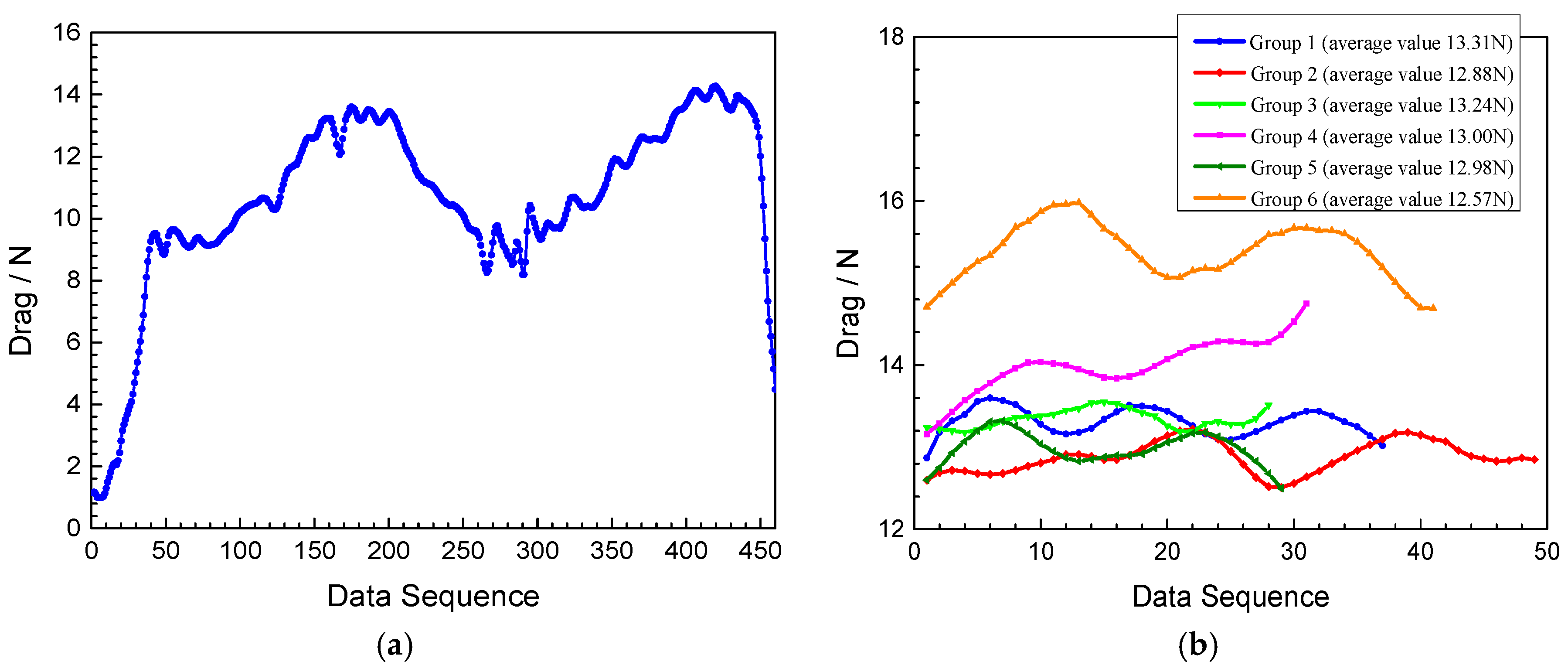Coatings 10 00657 g008