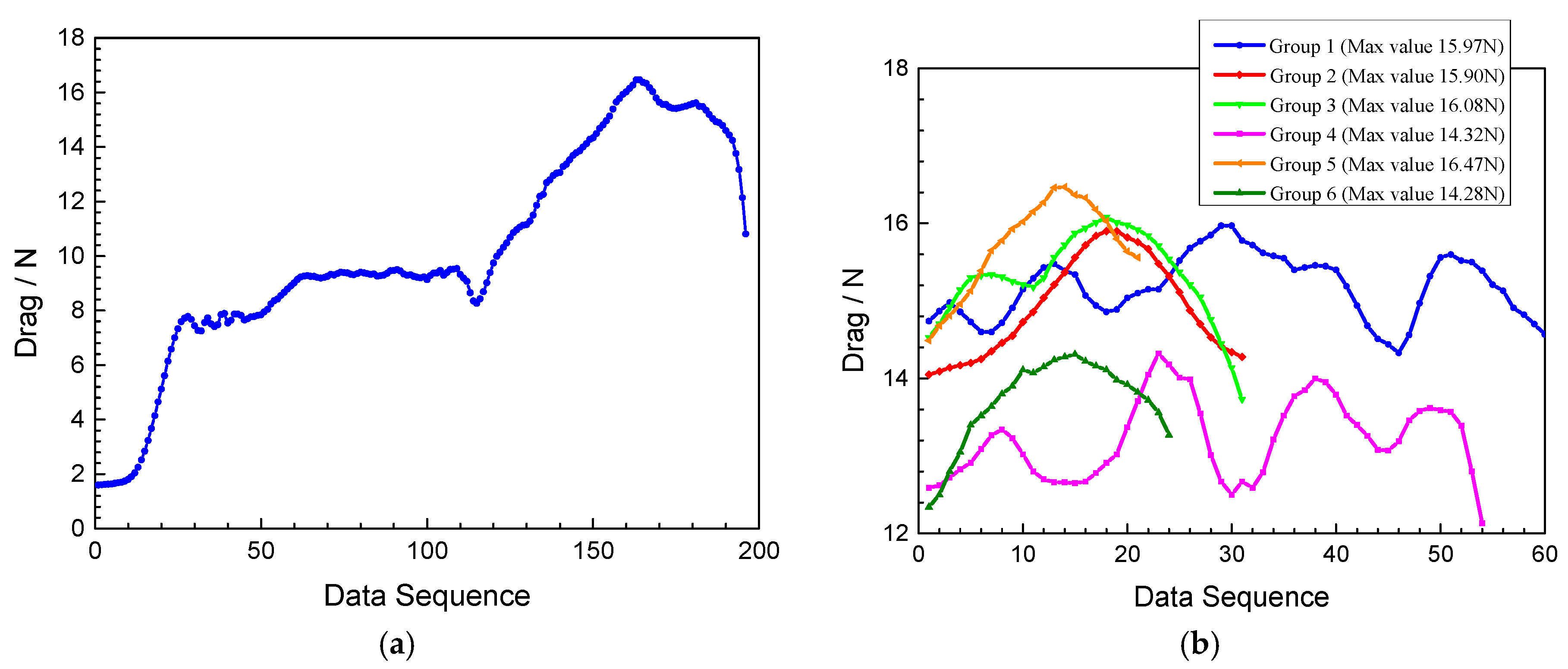 Coatings 10 00657 g009