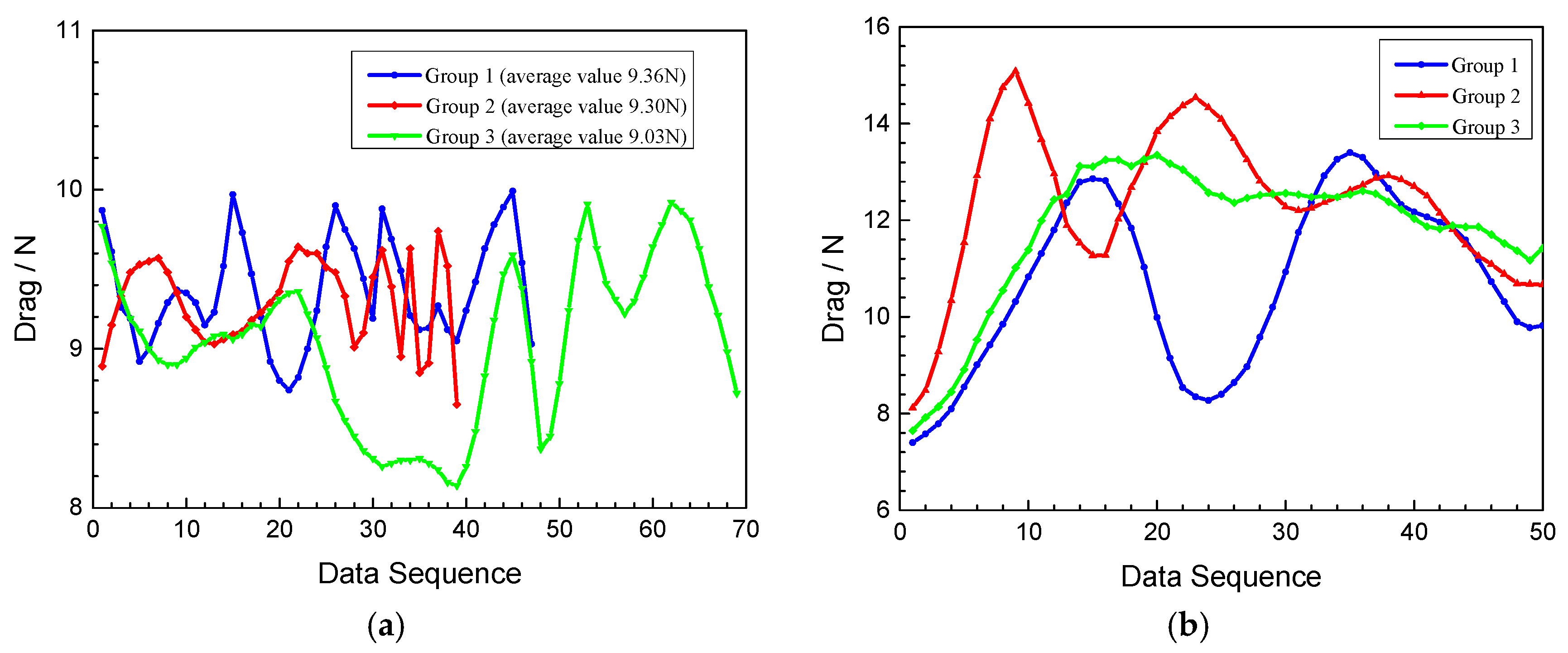 Coatings 10 00657 g013a